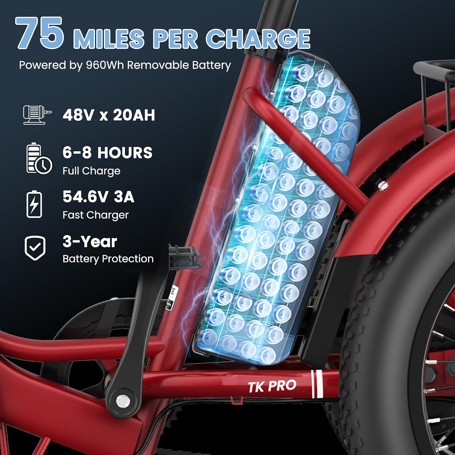 MOONCOOL Electric Trike for Adults, 500W/750W 48V Electric Tricycle for Adults, 20'x3.0' Fat Tire 3 Wheel Electric Bike, Folding Aluminum Adult Tricycle with Removable Battery