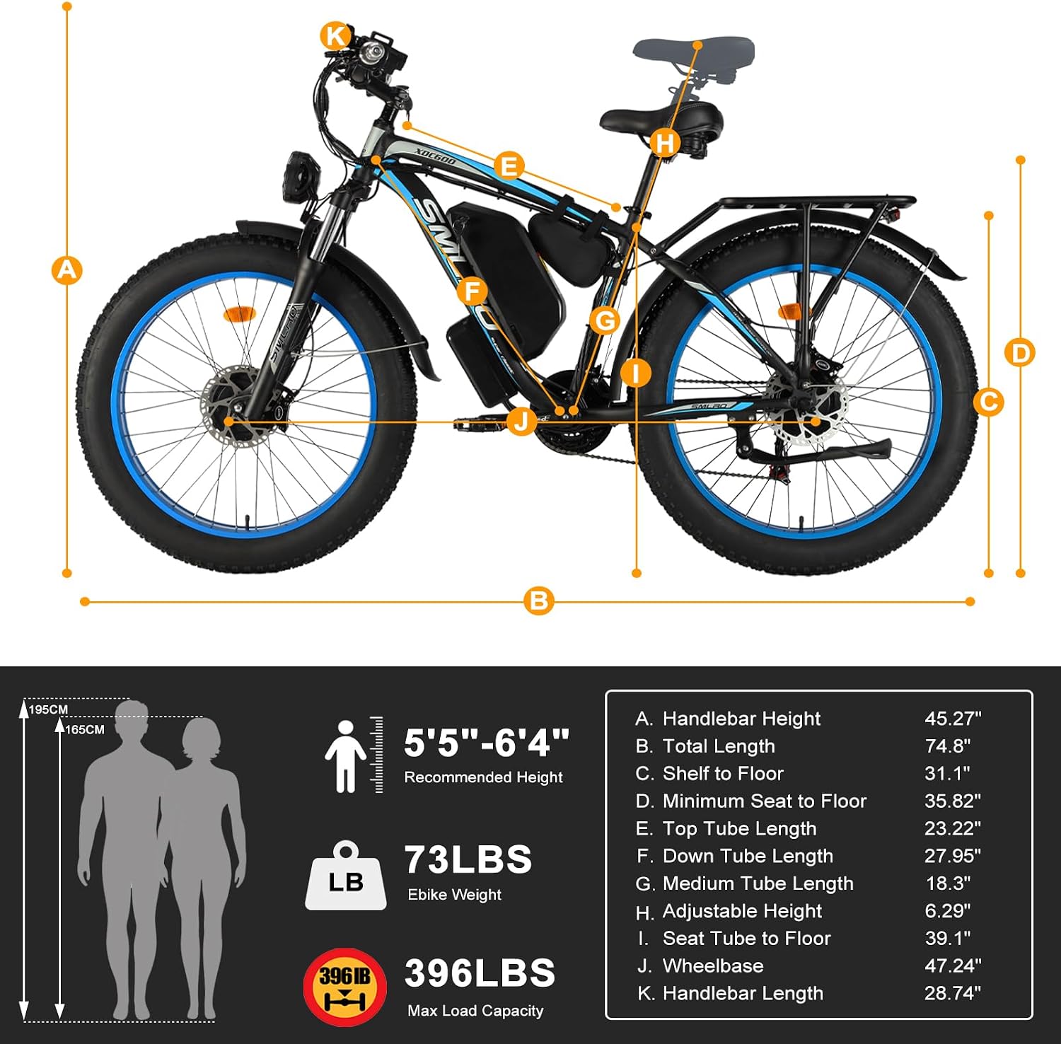 Electric Bike for Adults, 5000W Peak Dual Motor 60V/52V 25Ah/23Ah 20MPH AWD Ebike 21 Speed 26' Fat Tire MTB Hydraulic Disc Brake
