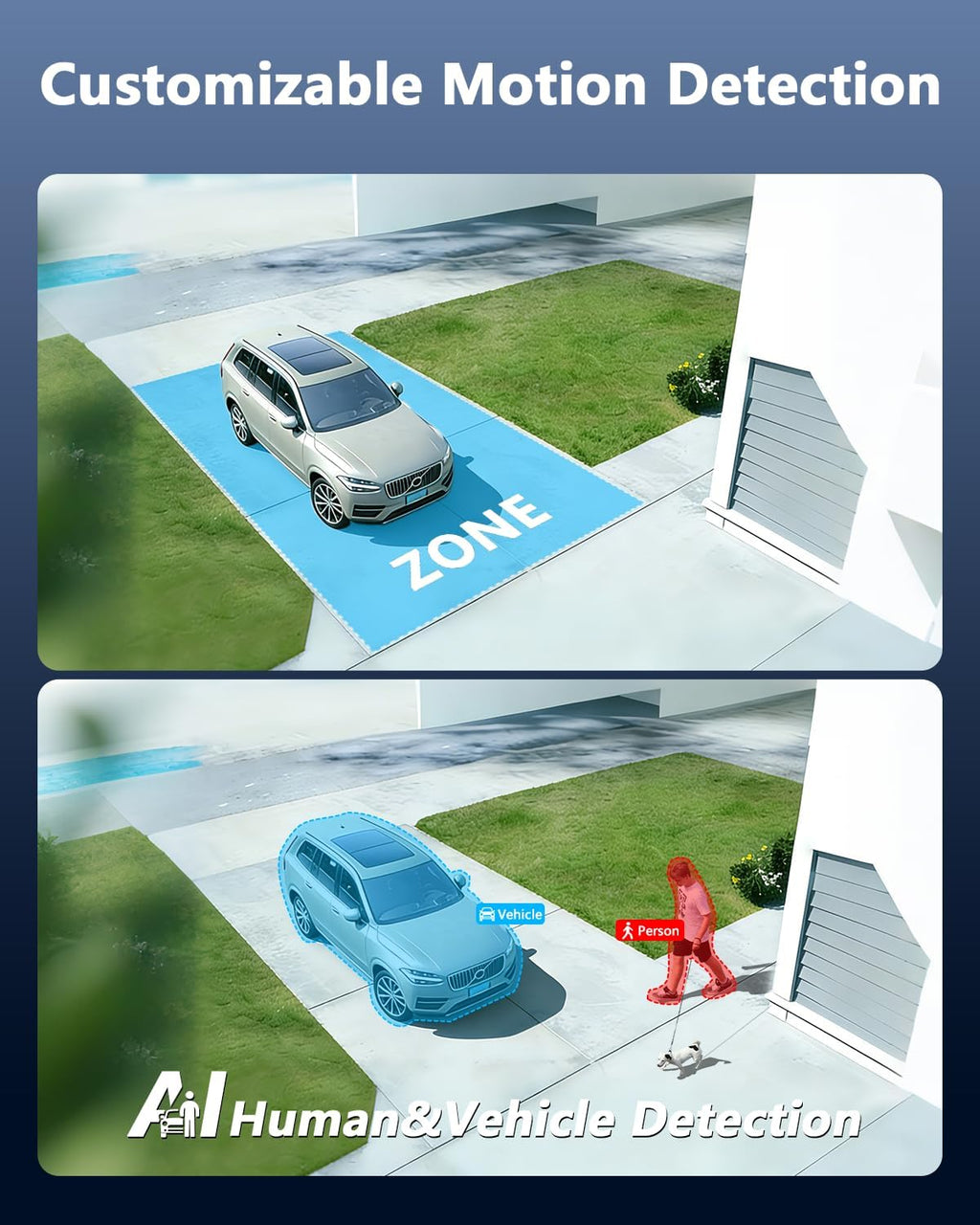 (2026 Update) 5MP Wired Security Camera System Outdoor, 16CH DVR with 16 x 122° Wide Angle Home Surveillance Cameras, IP67 Waterproof, Free App No Monthly Fee, Remote Control, 65ft Night Vision