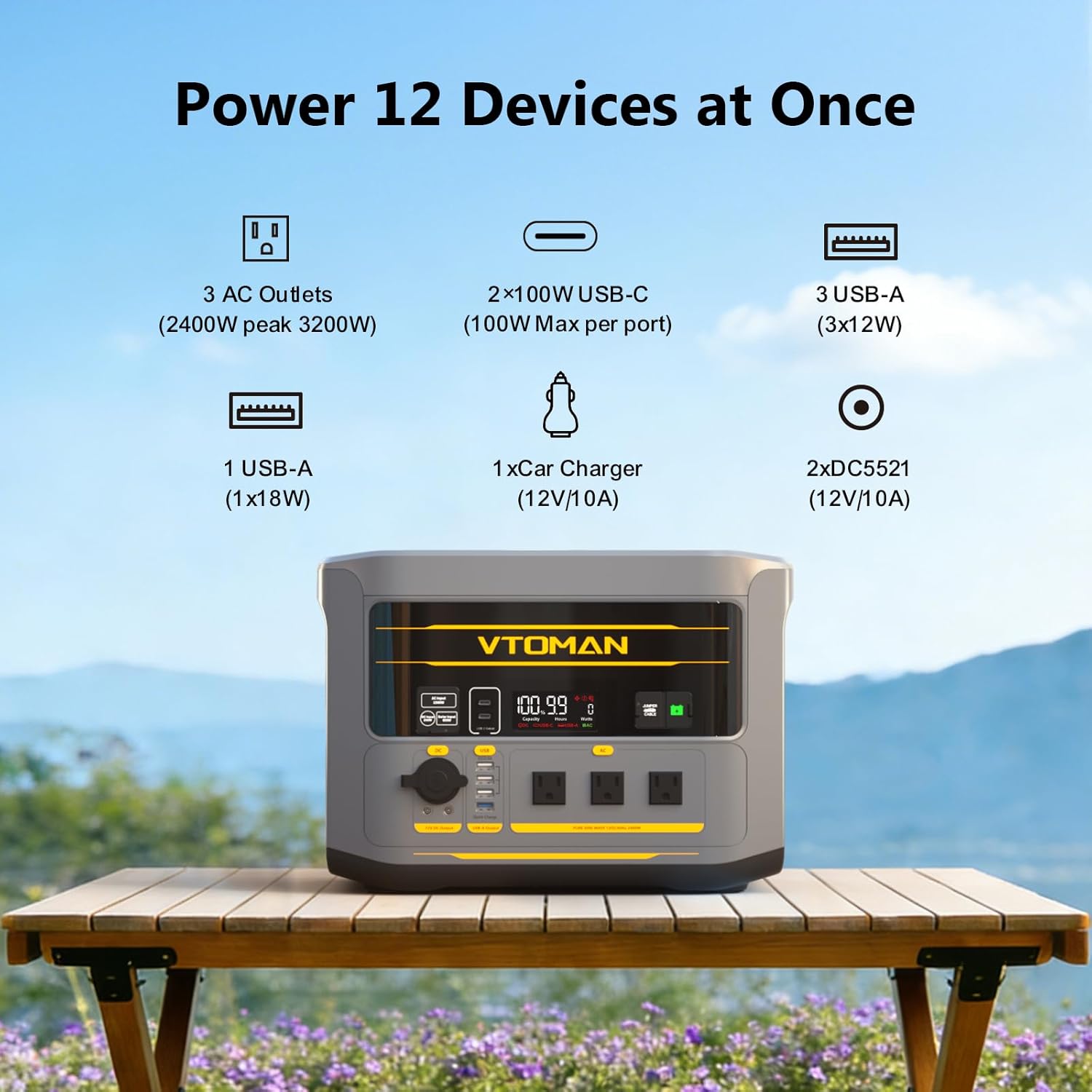 VTOMAN FlashSpeed 2400 Portable Power Station With 2x 200WPro solar panel, 1408Wh LiFePO4 (LFP) Battery, Full Charge in 58 Min,2400W(Peak 3200W) Solar Generator for Home Backup Power, Camping & RVs