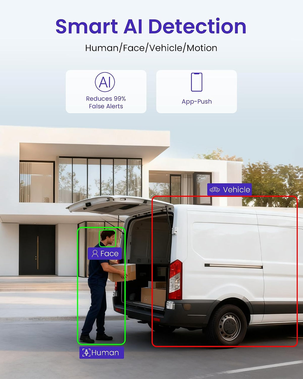 8CH 4K PoE NVR Wired Security Camera System, 4pcs 5MP Outdoor IP Cameras with Person/Vehicle Detection, 2TB HDD, H.265, 2-Way Audio, Color Night Vision, Spotlight Siren, 24/7 Continuous Recording