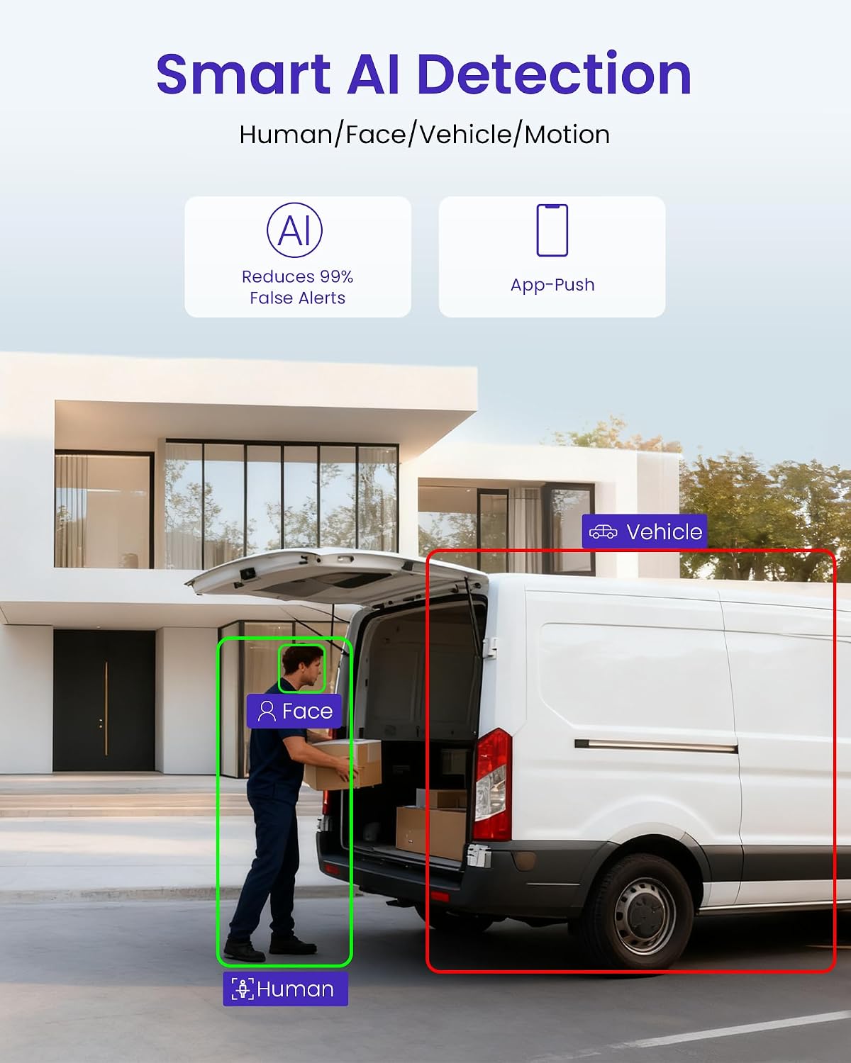 8CH 4K PoE NVR Wired Security Camera System, 4pcs 5MP Outdoor IP Cameras with Person/Vehicle Detection, 2TB HDD, H.265, 2-Way Audio, Color Night Vision, Spotlight Siren, 24/7 Continuous Recording