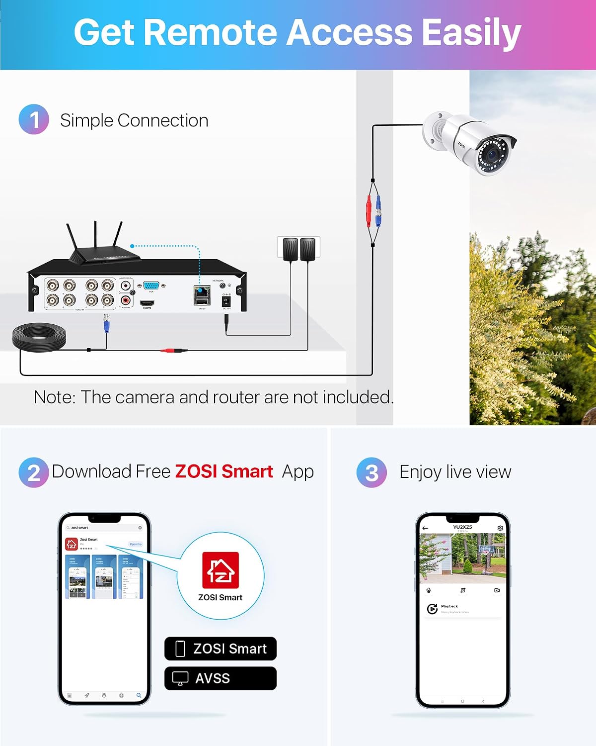 ZOSI 3K Lite 8 Channel Hybrid 4 in 1 HD TVI CCTV DVR, AI Human/Vehicle Detection, Remote Access, 8CH 1080P H.265+ Surveillance Video Recorder with 1TB Hard Drive for Home Security Camera System