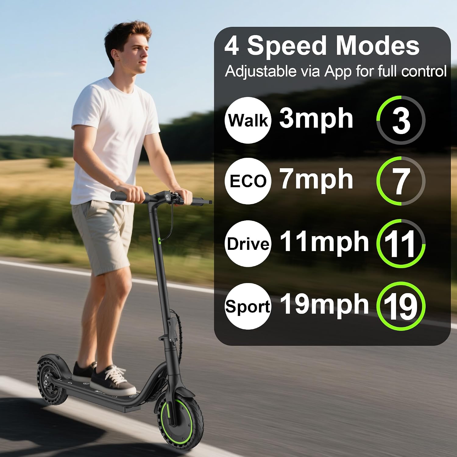 Electric Scooter, 350W-500W Motor, 9 MPH to 22MPH, 10-41 Miles Range, Dual Suspension, Dual Braking, App Control, Foldable Commuter E Scooter for Adults and Teens