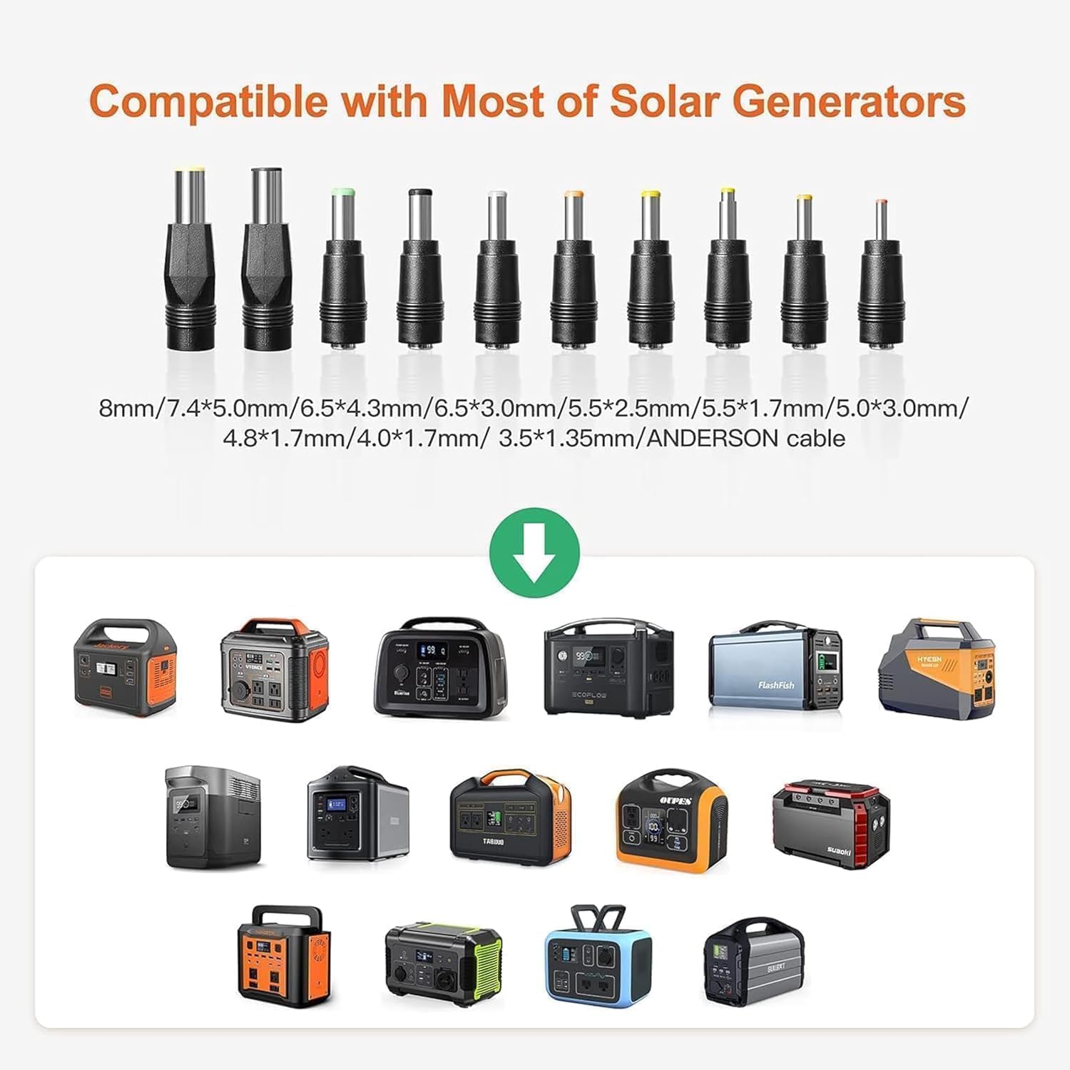 1000W Portable Solar Panel, 72V Foldable Solar Panel 25.8% High Efficiency IP68 Waterproof with 10ft 4-in-1 Cable and 10×DC Adapter for Power Station Camping RV