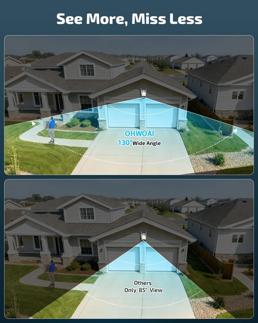 《130°Wide Angle & Two-Way Audio》Wireless Security Camera System Outdoor, WiFi Cameras Systems,Video Surveillance DVR Kits