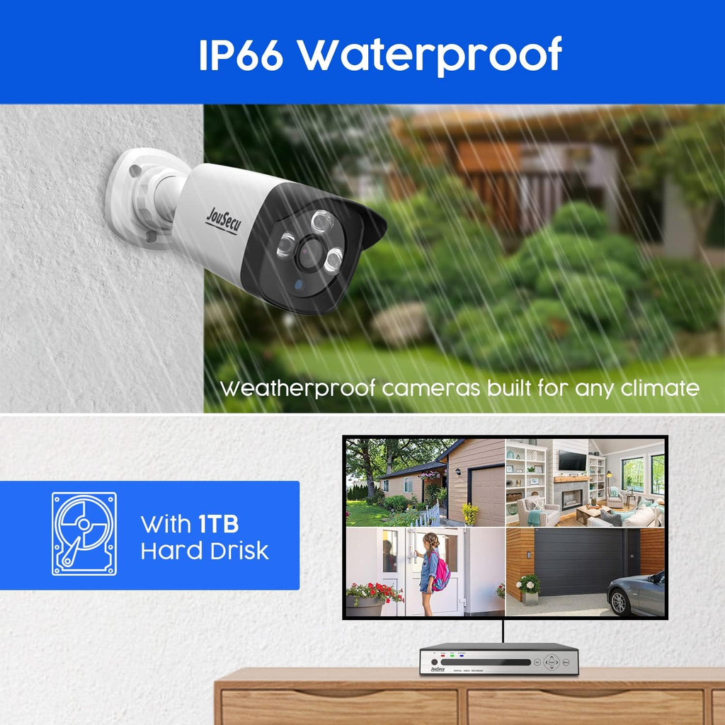 8CH Wired Security Camera System with 1TB Hard Drive, Upgrade 2MP CCTV DVR 8 Channel and 4 x 1080P Surveillance Bullet Cameras Outdoor Indoor with Night Vision, Weatherproof