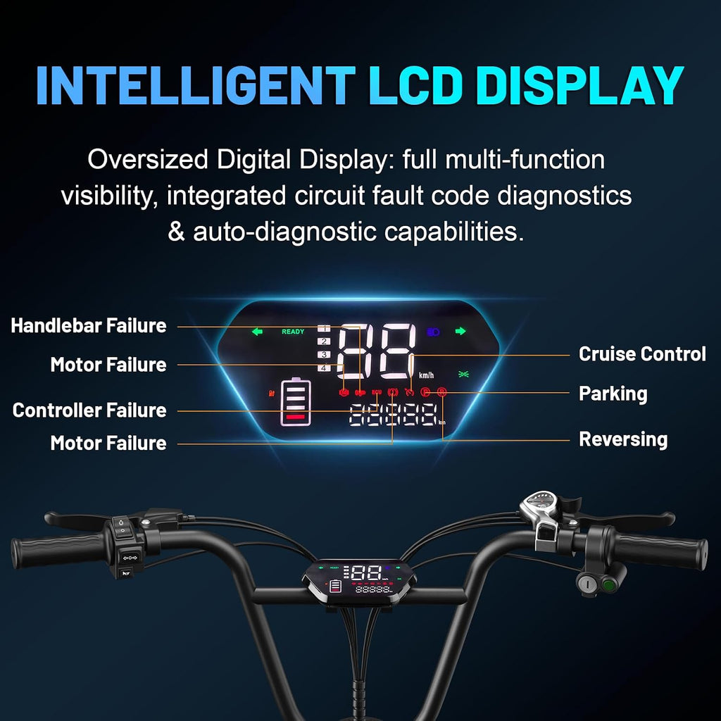 20' Fat Tire Electric Bike for Adults, 1500W Peak Motor E-Bike with 48V 15Ah Removable Battery, 60 Miles PAS Range, 28MPH Dirt Electric Mountain Bicycles for Off Road and Commuting