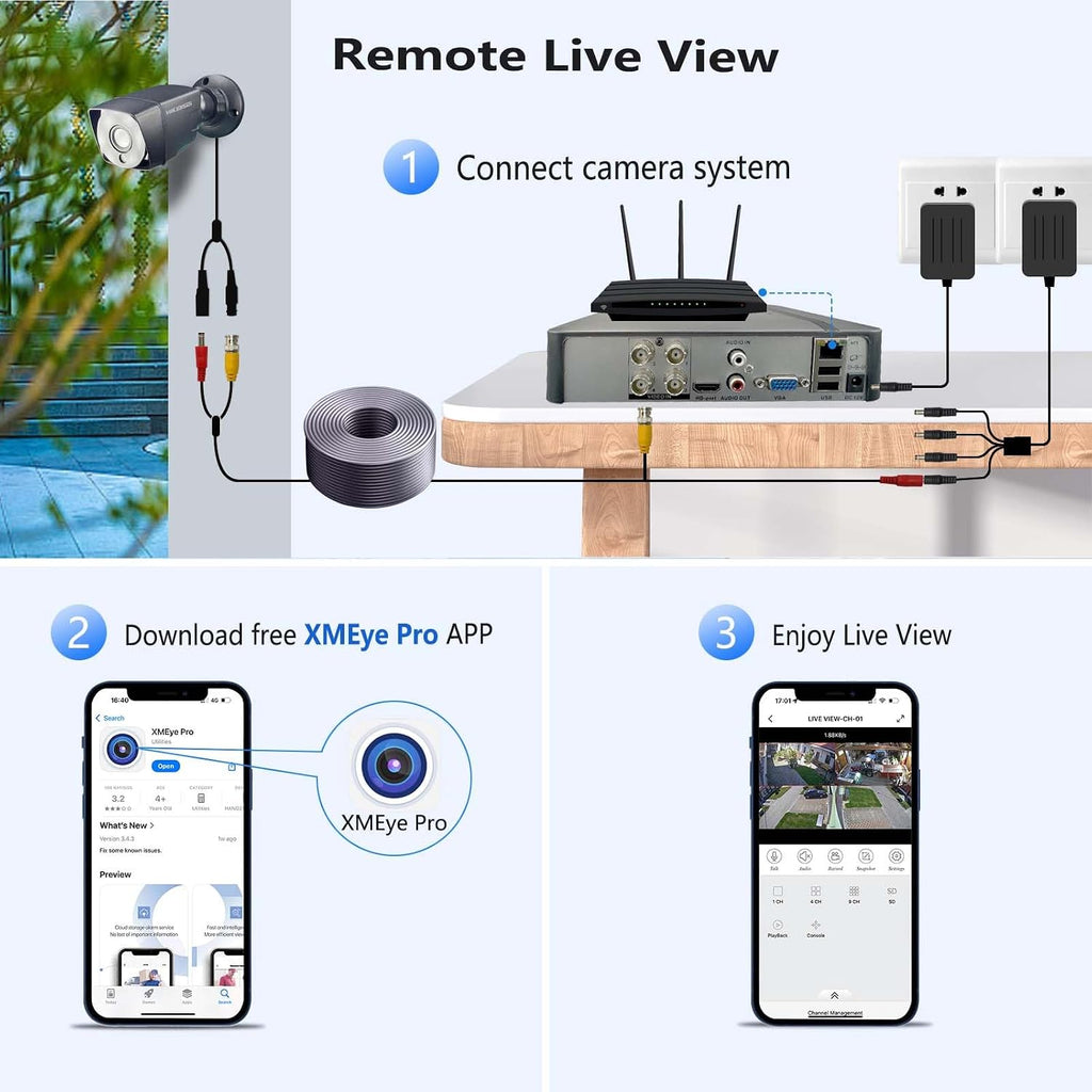 Home Security Camera System Indoor Outdoor, AI Human/Vehicle Detection,Night Vision,Remote Access, 4pcs 1080P 1920TVL Weatherproof CCTV Surveillance Cameras,H.265+ 4CH DVR 1TB HDD