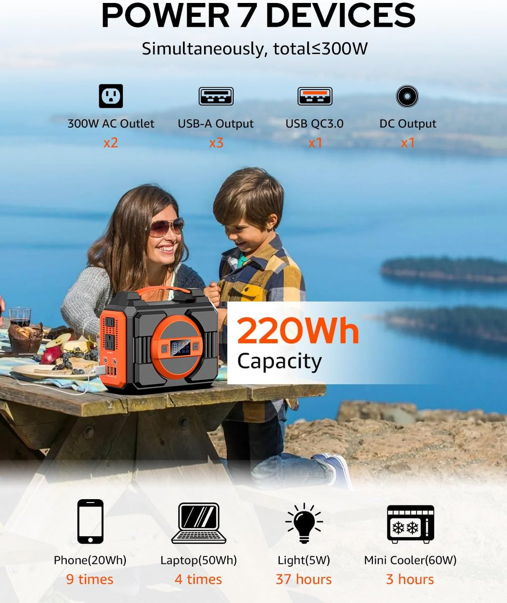 Solar Powered Generator 300W, Portable Solar Generator Power Station with Solar Panels 40W Included and 5 Watts USB Led Light Bulb