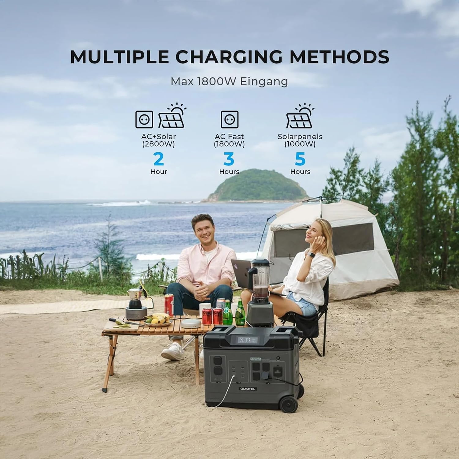 OUKITEL (2025 New) Power Station P5000 Pro With 2 * 400W Solar Panel, 5x3600W AC Output (6000W Surge),5120Wh Large Capacity Solar Generator,1000W MPPT Solar for Emergency, Home Backup, Camping