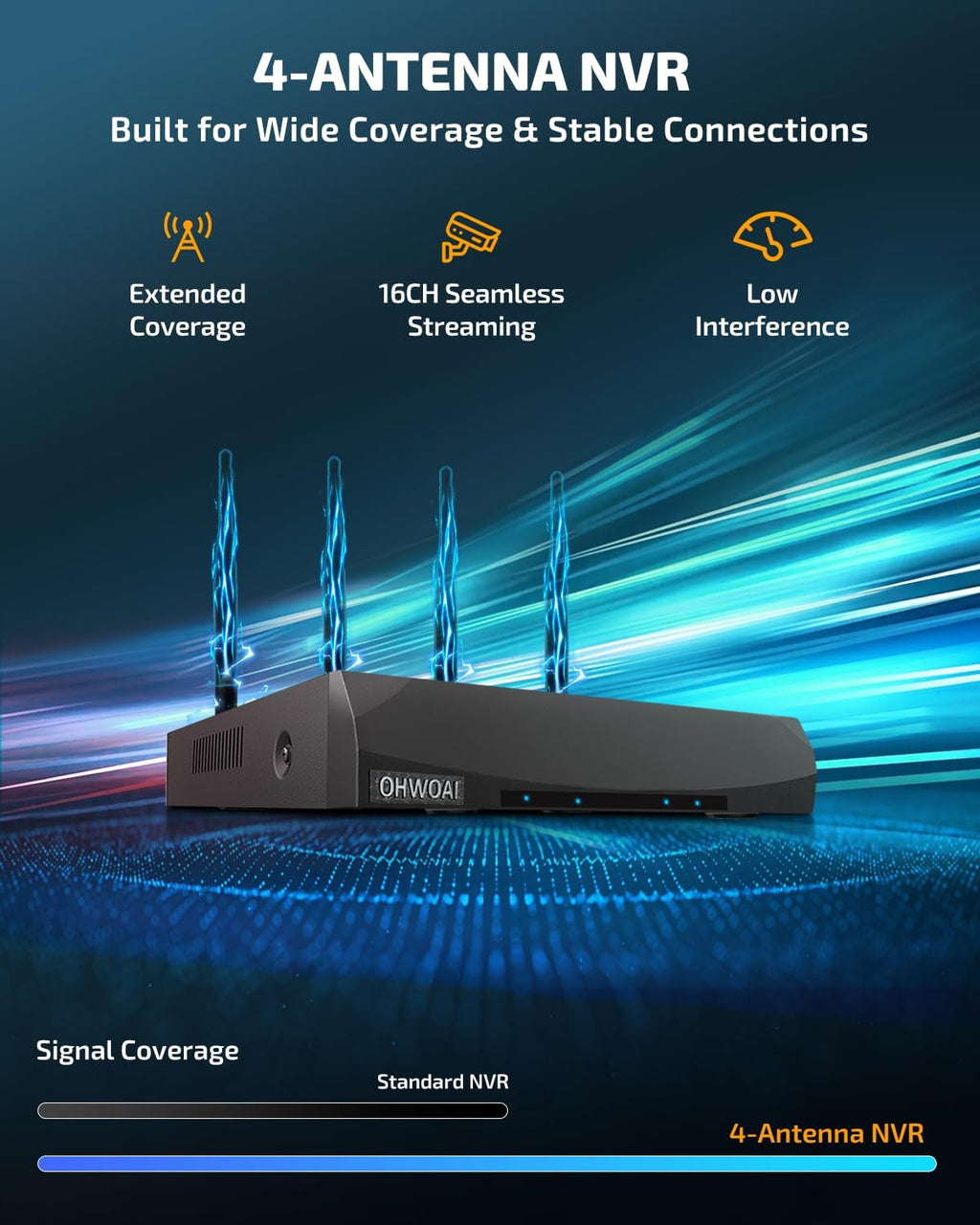 《100% Solar Powered & 2-Way Audio》Outdoor Wireless PTZ Camera System, 4MP Solar Powered Battery Cameras Systems, Home Video Surveillance DVR Kits with PIR Motion Detection