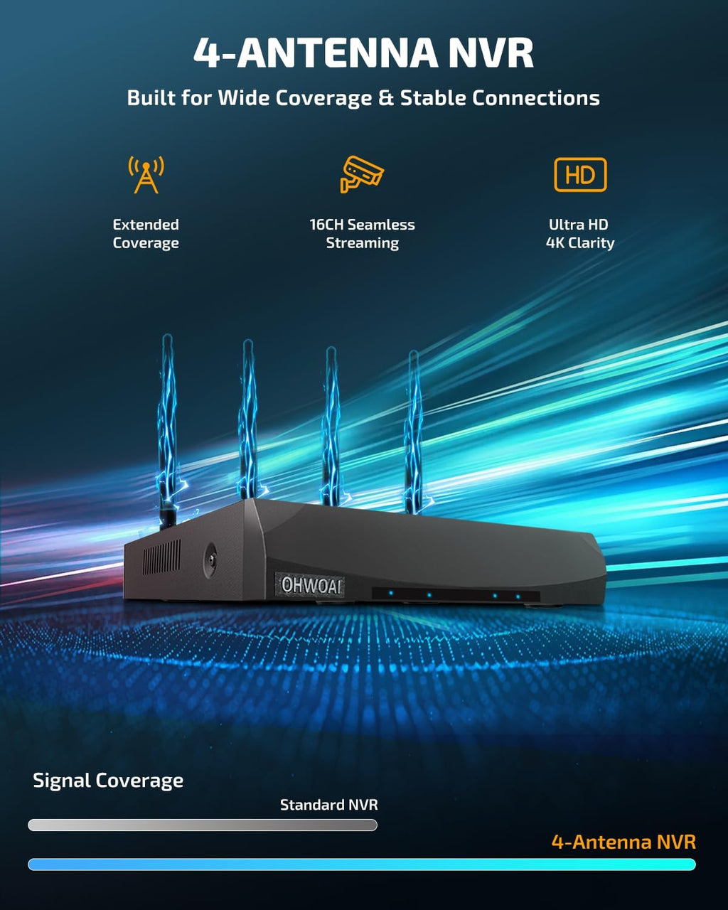 《130° Wide Angle & 2-Way Audio》Wireless Security Camera System Outdoor, WiFi Cameras Systems, Video Surveillance DVR Kits
