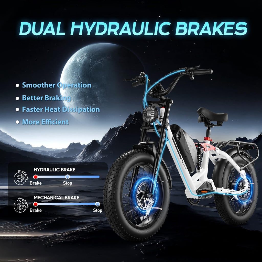eAhora Luna 2/Terra 2/Luna/Terra Electric Bike for Adults 3000W/1500W Motor 33/31MPH 48V 20/15AH 80+Miles Long Range Ebike, 20'4.0 Fat Tire Full Suspension Dual Hydraulic Disc Brakes Electric Bicycle