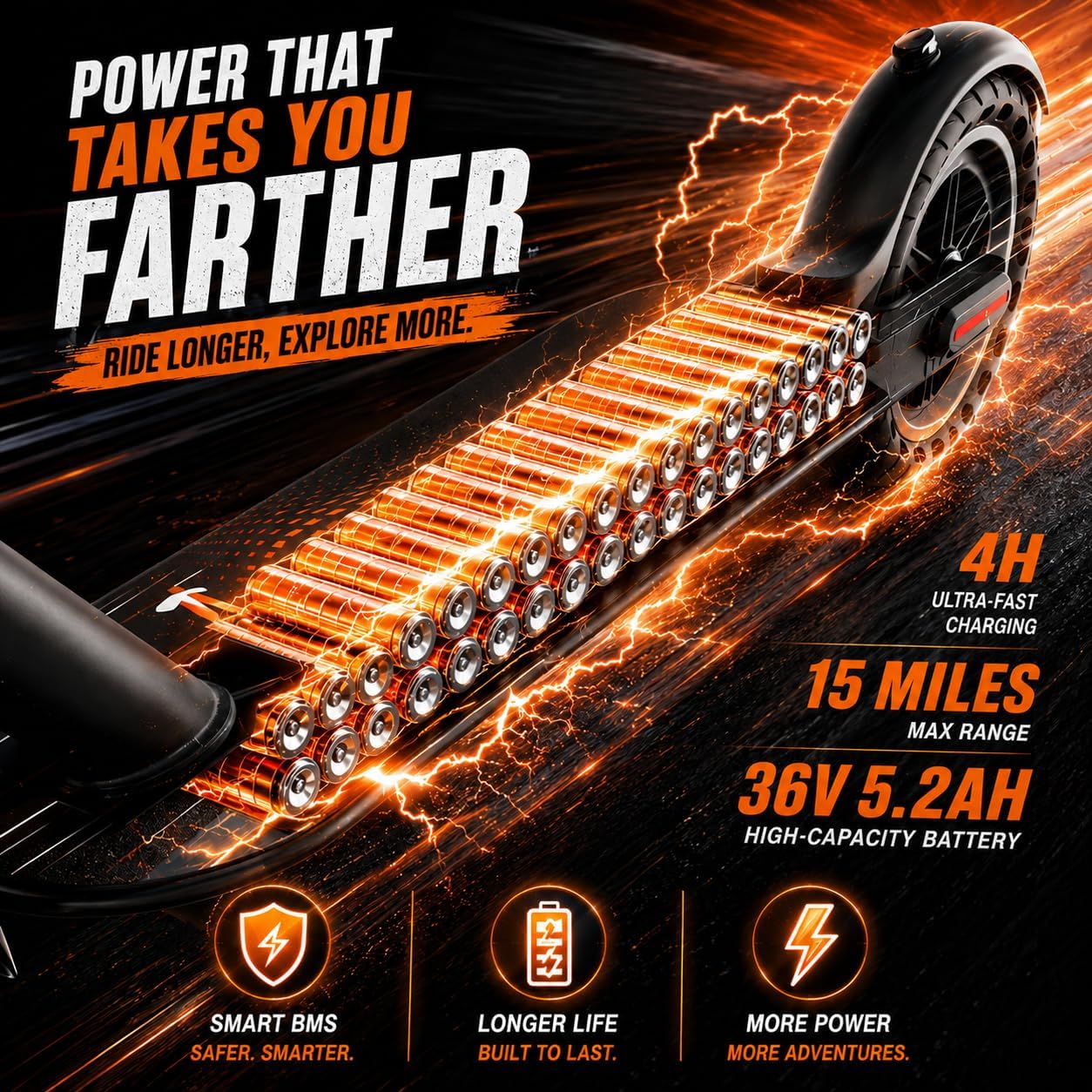 Electric Scooter, 350W/ 500W Motor, 19 MPH to 22MPH, 21 to 40 Miles Range, Dual Suspension, Dual Braking, App Control, Foldable Commuter E Scooter for Adults and Teens
