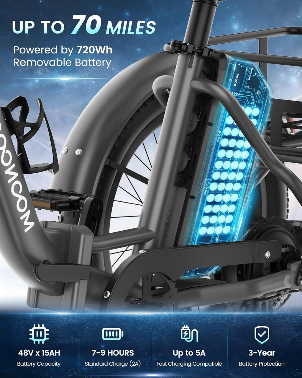 MOONCOOL Electric Trike for Adults, 500W/750W 48V Electric Tricycle for Adults, 20'x3.0' Fat Tire 3 Wheel Electric Bike, Folding Aluminum Adult Tricycle with Removable Battery