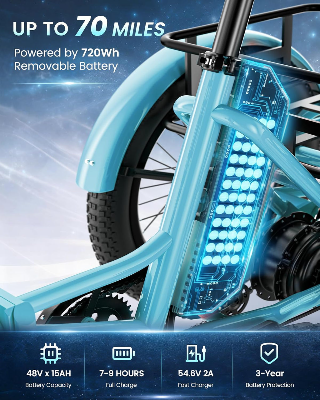 MOONCOOL Electric Trike for Adults, 500W/750W 48V Electric Tricycle for Adults, 20'x3.0' Fat Tire 3 Wheel Electric Bike, Folding Aluminum Adult Tricycle with Removable Battery
