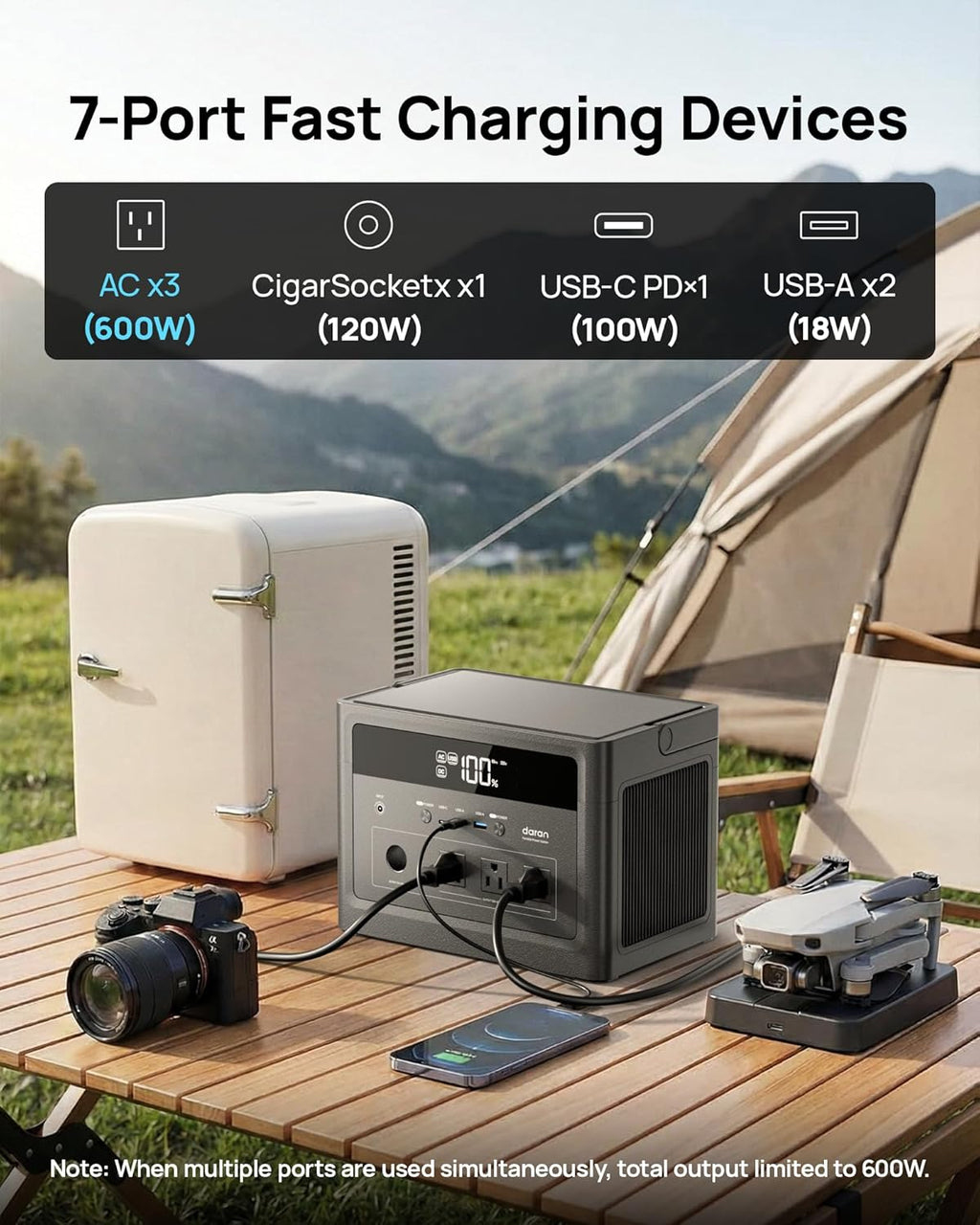 DaranEner 600W Portable Power Station (1200W Peak), 576Wh LiFePO4 Battery Solar Generator for Home Use, 3.3H Fast Charging Power Station, Emergency Backup for Camping, CPAP (Solar Panel Optional)