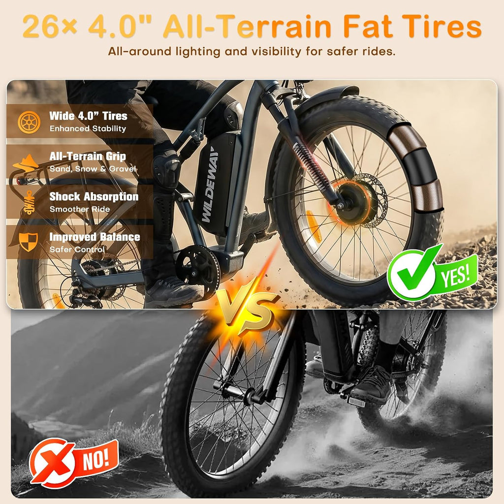 3000W Dual Motor Electric Bike for Adults, 26' Fat Tire Ebike, 32MPH, 52V 25Ah Battery, 80 Miles Range, Full Suspension All Terrain Off Road Electric Bicycle, Hydraulic Brakes, Snow Sand Mountain