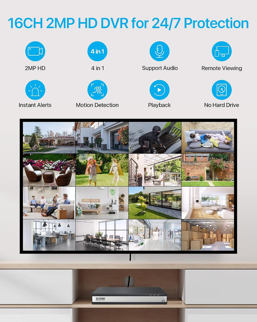 ZOSI 16 Channel H.265+ DVR for Security Camera, 1080p Hybrid 4-in-1 CCTV DVR Surveillance System(Analog/AHD/TVI/CVI), Motion Detection, Mobile Remote Control, Email Alarm (No Hard Drive Included)