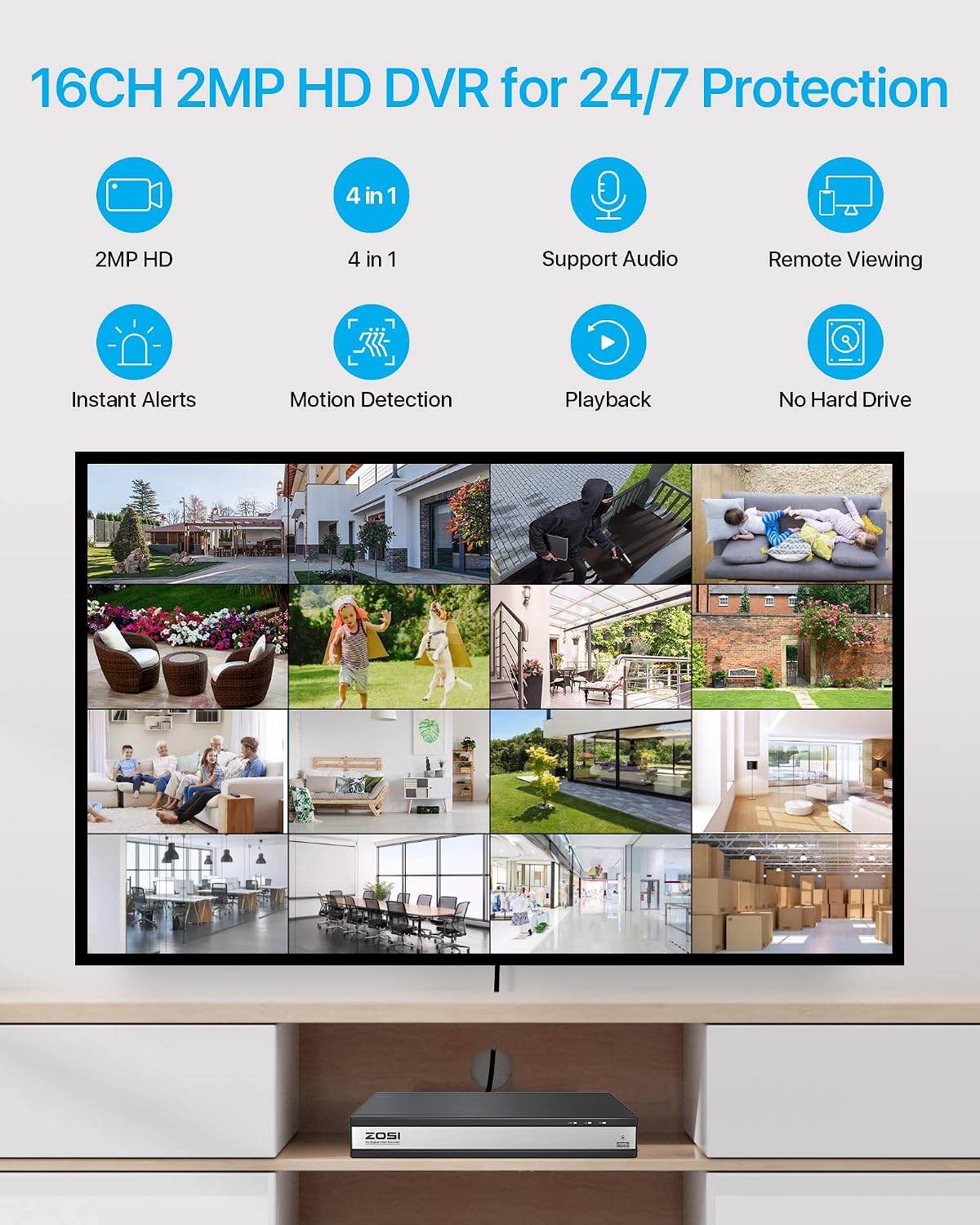 ZOSI 16 Channel H.265+ DVR for Security Camera, 1080p Hybrid 4-in-1 CCTV DVR Surveillance System(Analog/AHD/TVI/CVI), Motion Detection, Mobile Remote Control, Email Alarm (No Hard Drive Included)