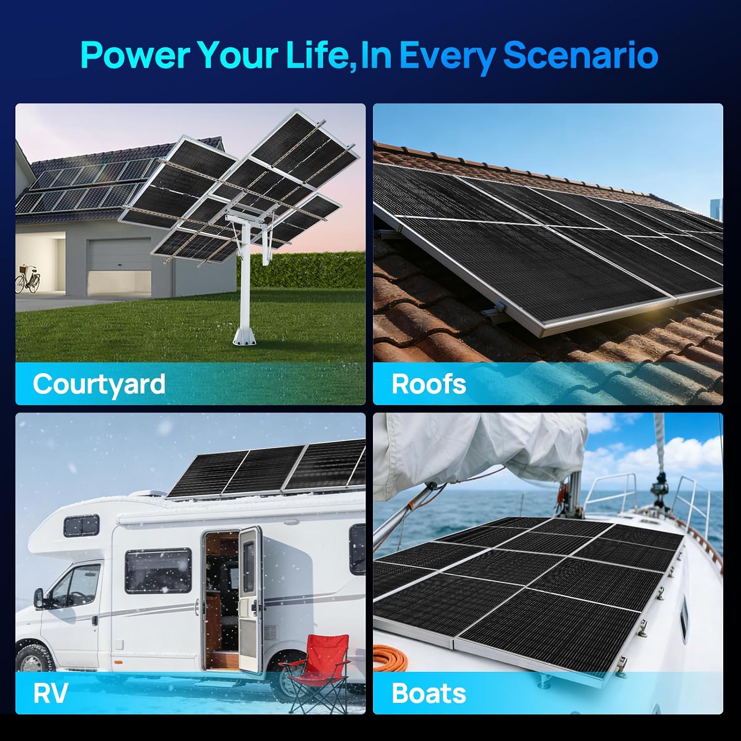 ECO-WORTHY 195W N-Type 18BB Bifacial Solar Panel, 1PC 12 Volt Monocrystalline Solar Panel with 25% High Conversion Efficiency, Ideal for RV, Boat, Roof, Farm,Home & Off-Grid Applications