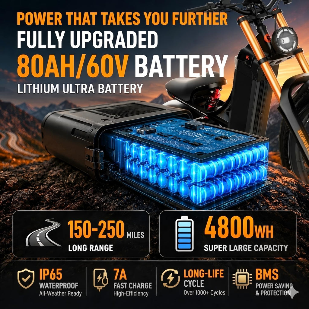 eAhora Romeo Pro 3 [2026] Peak 5600W Electric Bike for Adults 50Mph, 60V 80Ah Battery 250 Miles,Long Range Dual Motors Ebike,26'*4.0 Fat Tire Full Suspension