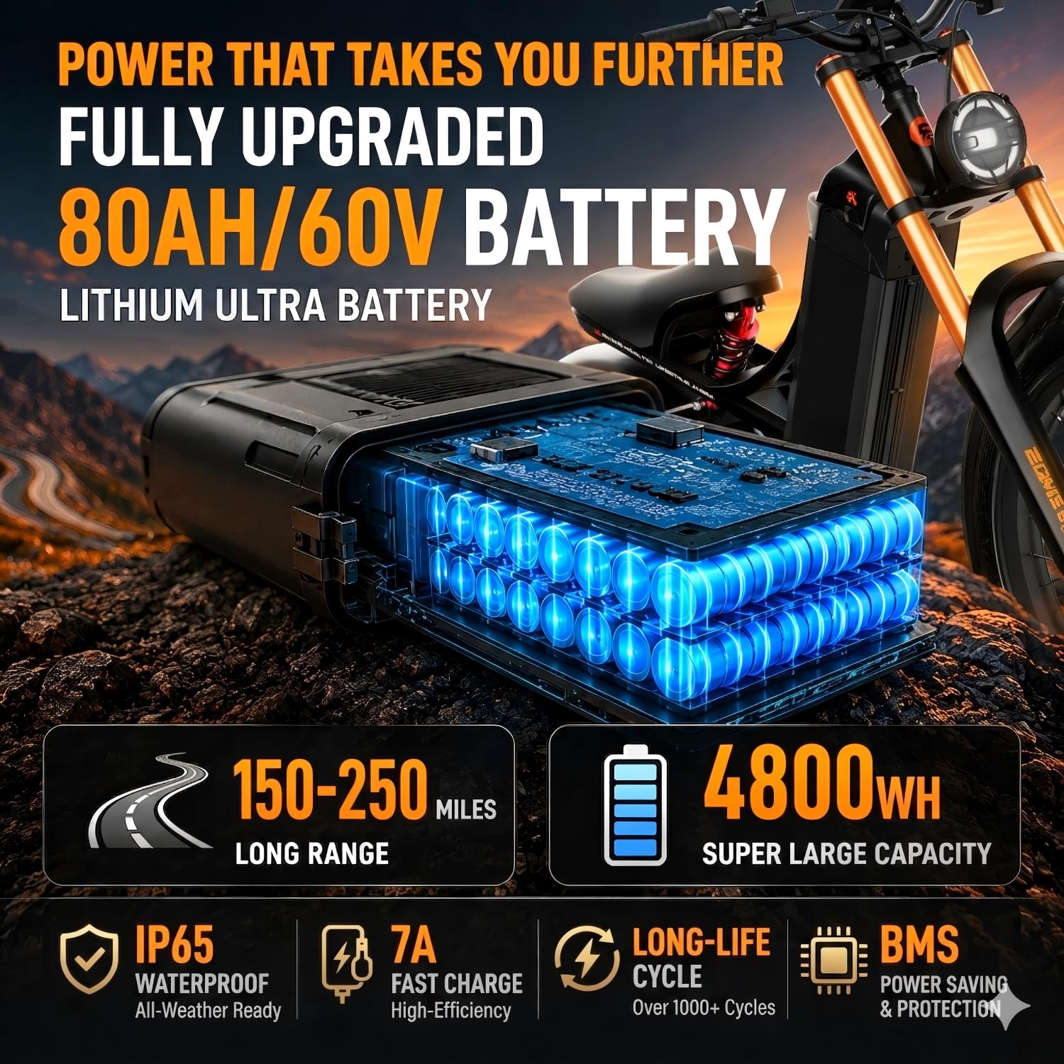 eAhora Romeo Pro 3 [2026] Peak 5600W Electric Bike for Adults 50Mph, 60V 80Ah Battery 250 Miles,Long Range Dual Motors Ebike,26'*4.0 Fat Tire Full Suspension