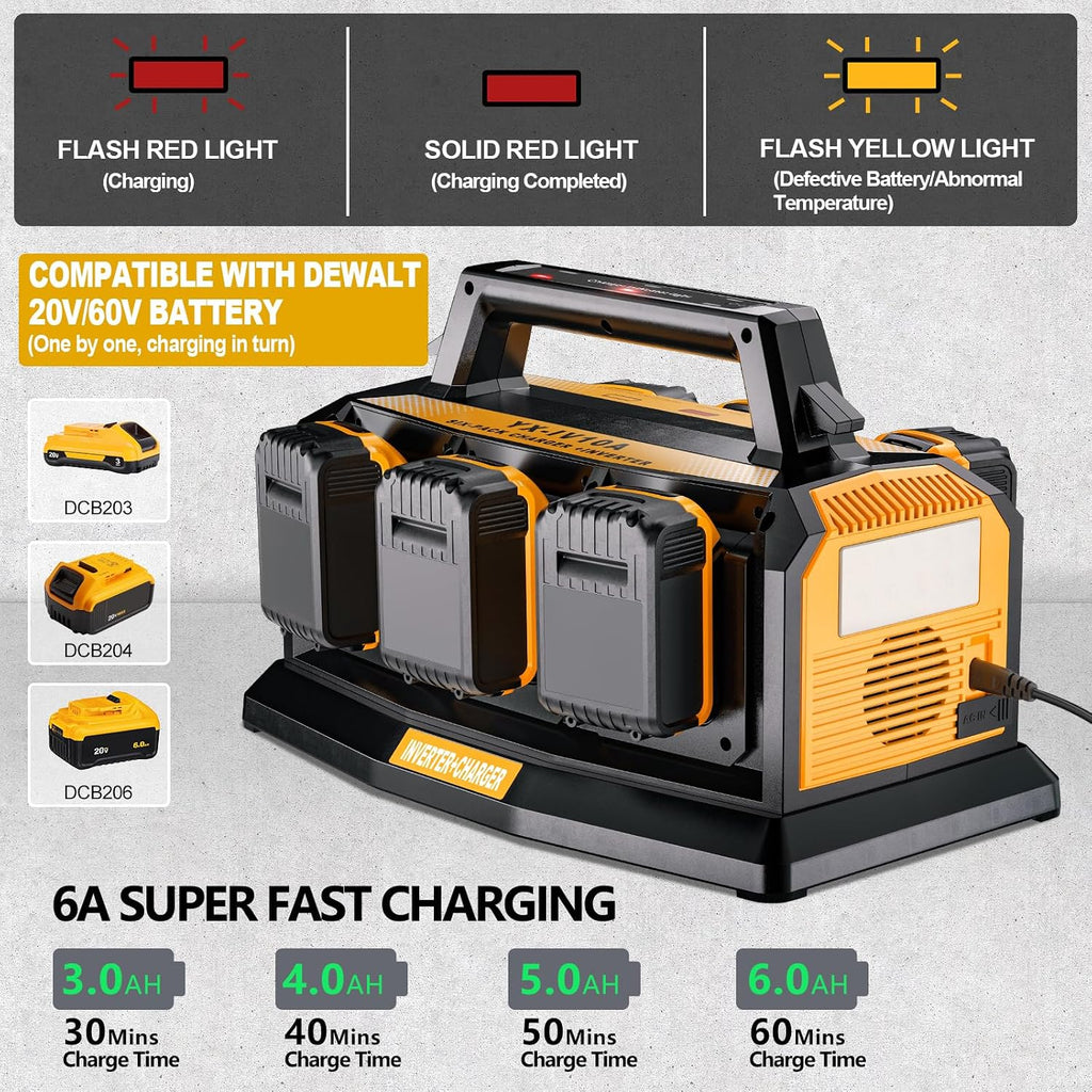 2-in-1 Portable Inverter Charger, 1200W Pure Sine Wave Inverter & 6A Rapid Charger for DeWalt 20V Battery, 6-Port DC to AC 120V Converter, 3 USB-A + 3 USB-C, 300lm LED Light for RV Camp Off-Grid