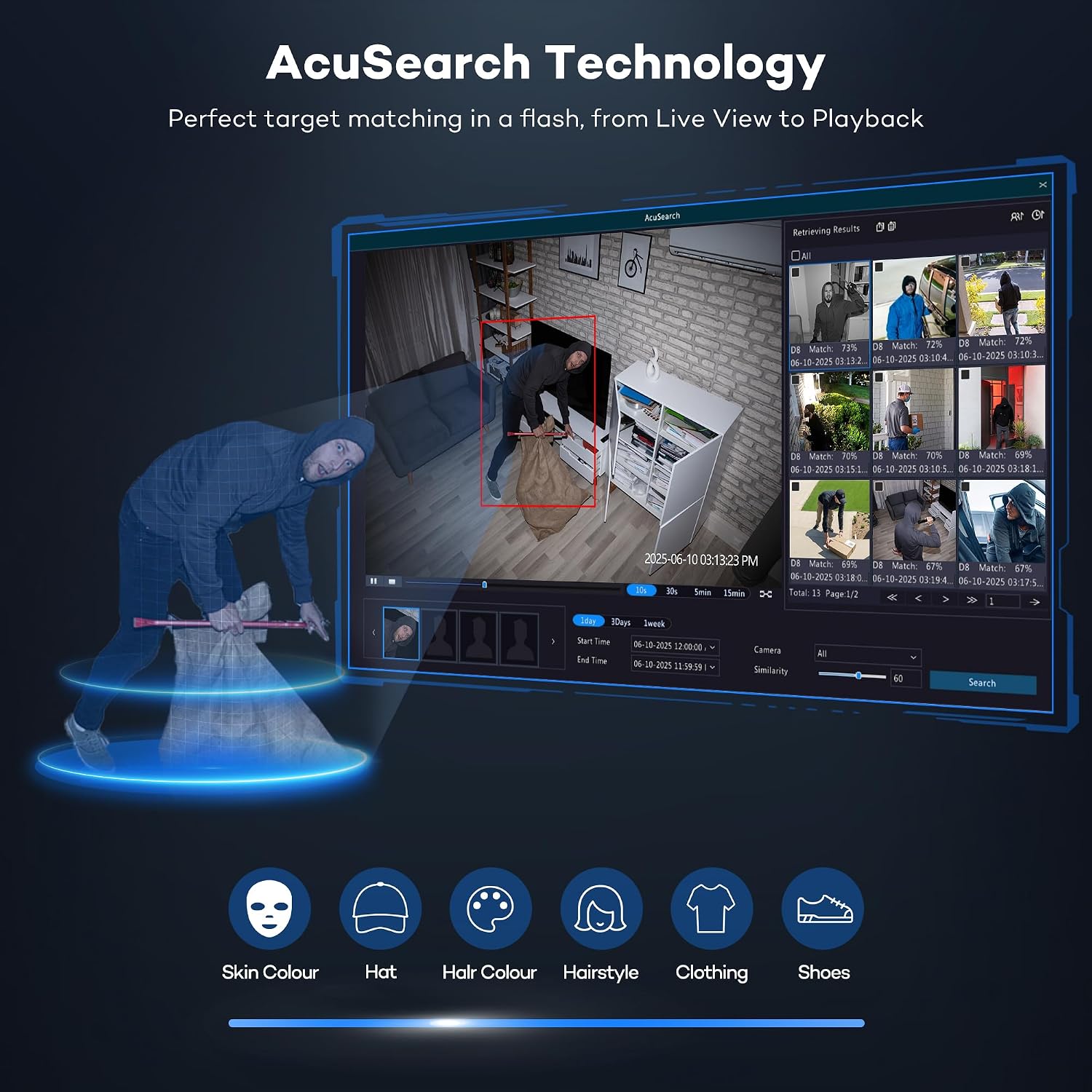 ONWOTE 12MP NVR 32 Channel Security Camera System, Face Recognition& AcuSearch, 32x 4K 8MP Vandal-Proof PoE IP Cameras, AI Color Night, 32CH Commercial NVR 8TB, 4 HDD Ports Support 40TB, Business CCTV