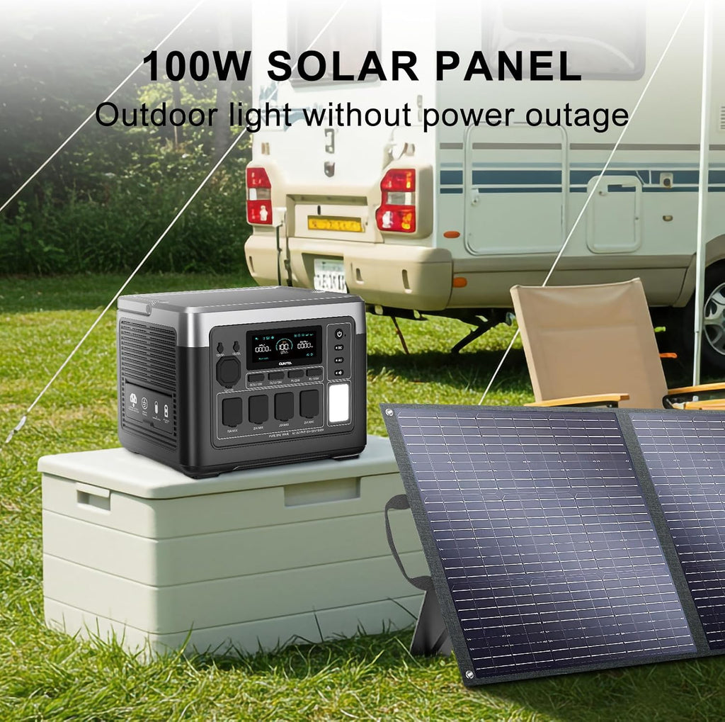 100 Watt Portable Solar Panel, 23.4% High Conversion Foldable Solar Panel Suitable for Solar Generator,IP67 Waterproof (100W*2)