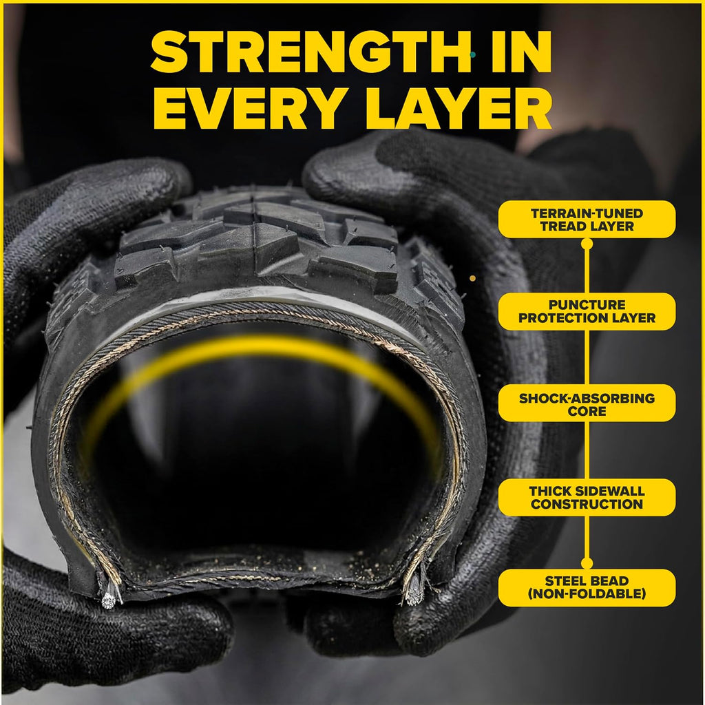 ULTRAVERSE 16x4.0 E-Bike Fat Tire - Robust, High-Performance 16inch Fat Tyre for MTB and Ebikes, Durable All-Terrain Directional Tread, Superior Density for Street & Trail Adventures-2 Units