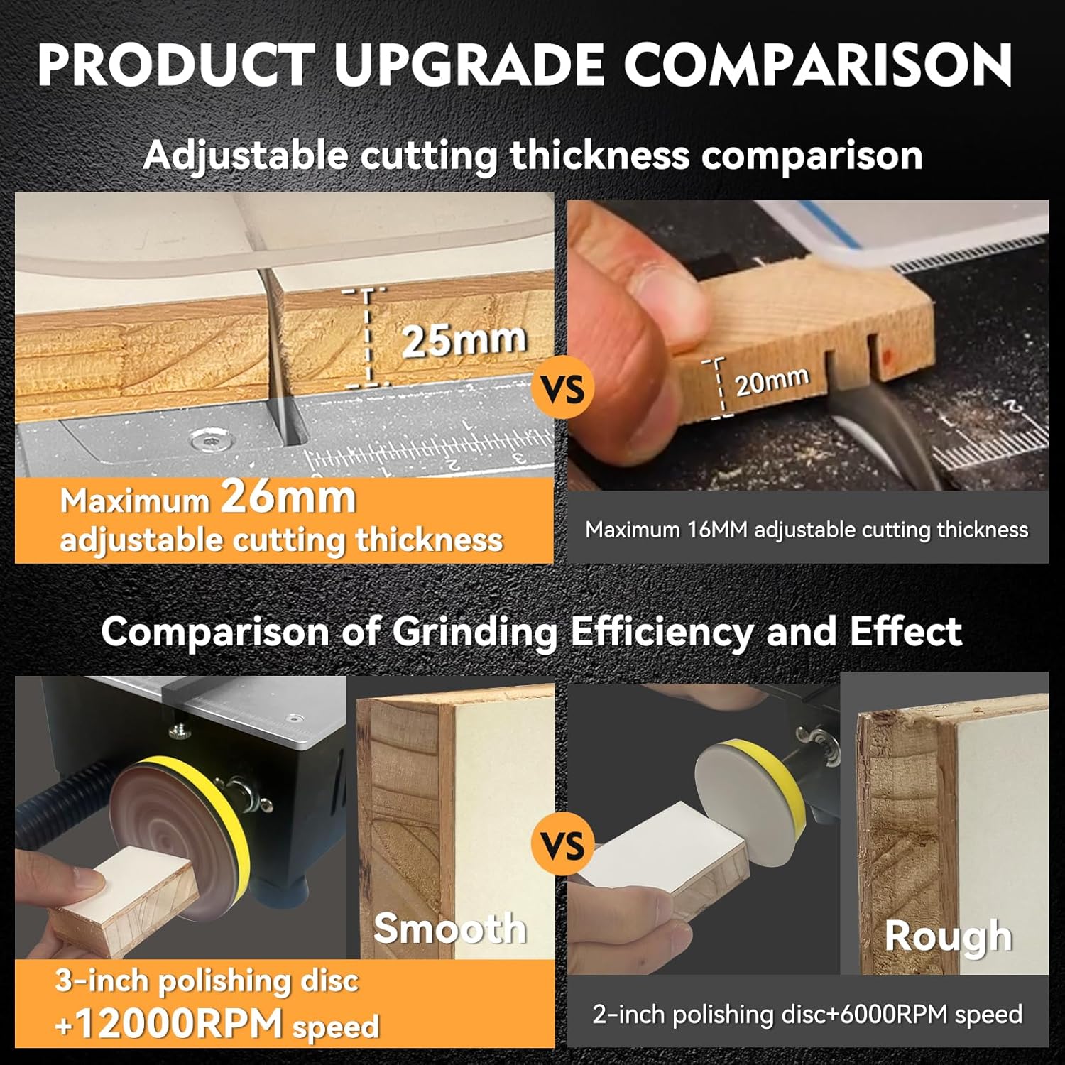 Mini Table Saw for Crafts[Dual 795 Motors & Switches] Max 200W/12,000RPM/26mm Adjustable Height Table Saw with Accessories.Gift for Men and Women's Creating Handmade Gifts,Exploring Hobbies,Models