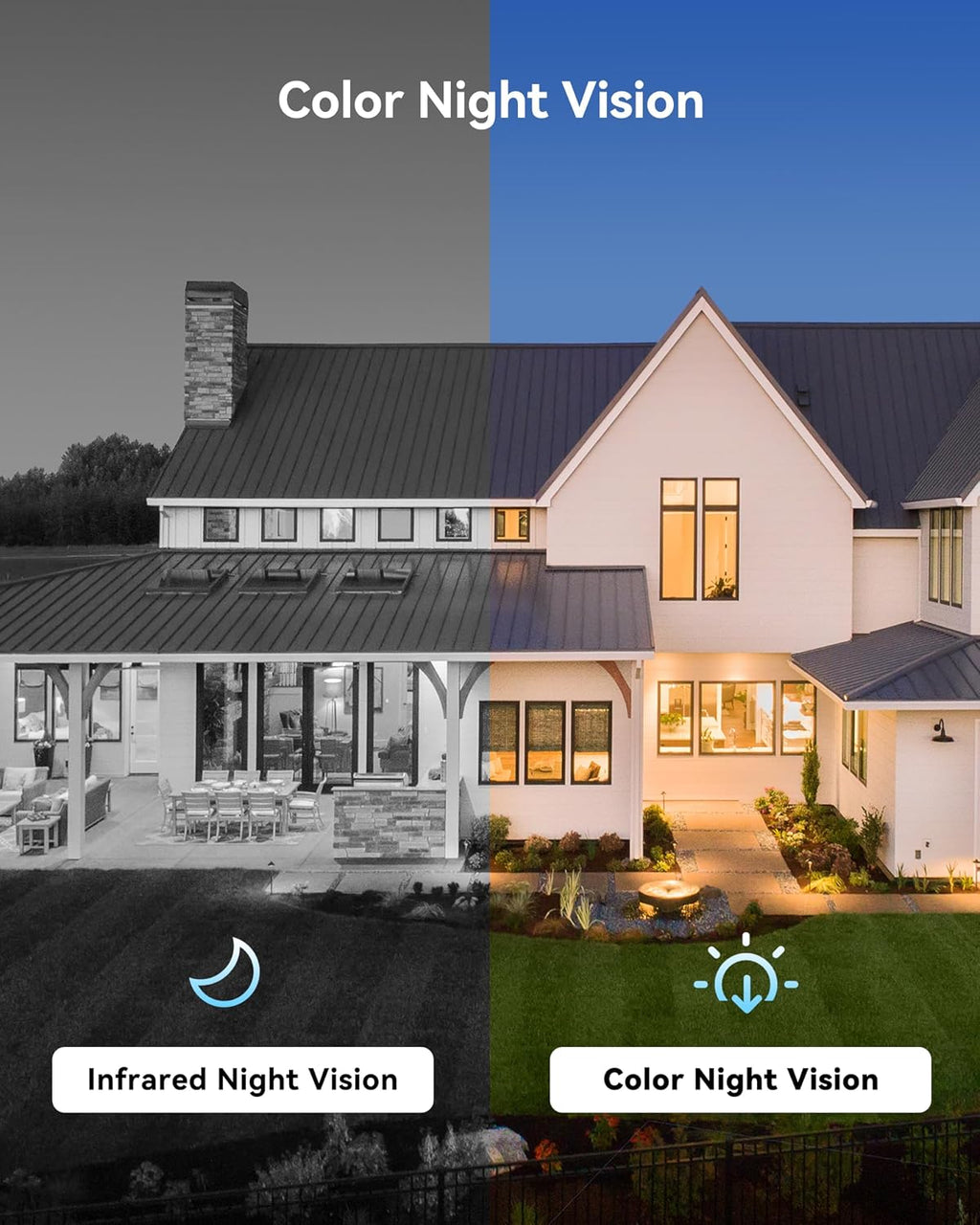 Swann Home Security Camera System,6 Cams H.265 Wired with Person Vehicle Detection, 2k 8CH Surveillance DVR Kit-Deterrent Red & Blue Lights, Color Night Vision,24/7 Recording,8468562KMQB