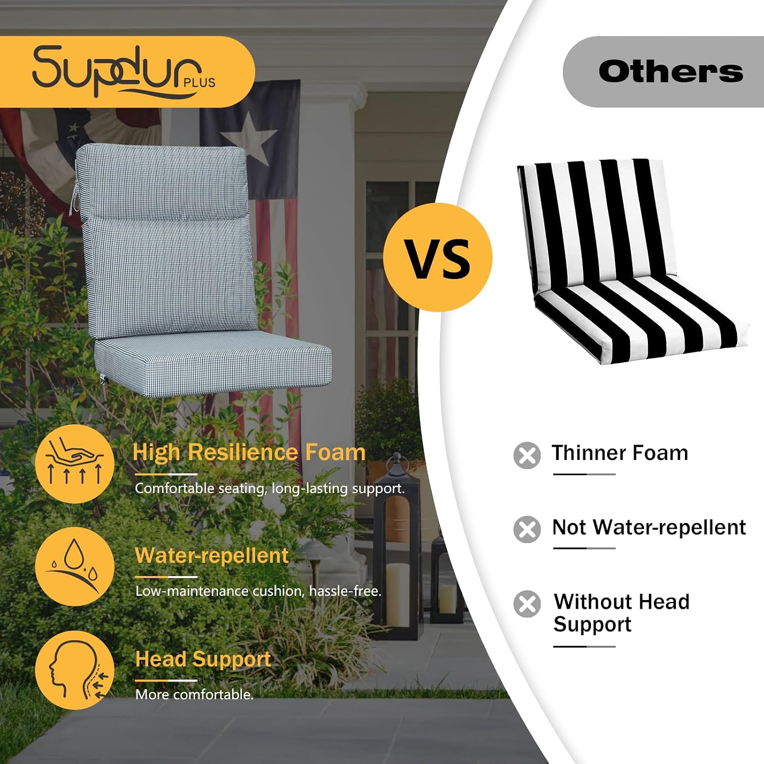Outdoor High Back Chair Cushion, 2 Pack 44x21 inches Patio Chair Cushions Water Repellent Rocking Cushions Indoor Furniture Seat Pad, Black White Mini Check