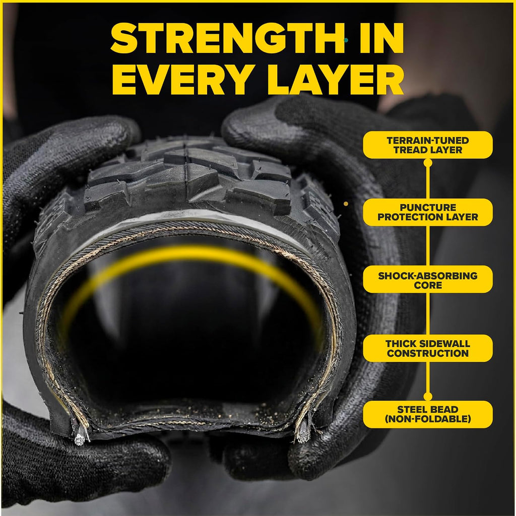 ULTRAVERSE 26x4 E-Bike Fat Tire - Robust, High-Performance 26inch Fat Tyre for MTB and Ebikes, Durable All-Terrain Directional Tread, Superior Density for Street & Trail Adventures-2 Unit