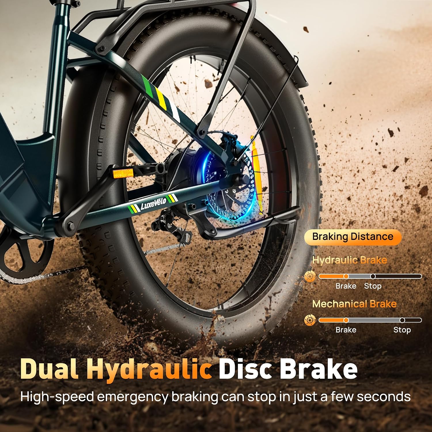 26' Fat Tire Electric Bike for Adults 1000W Peak Motor Electric Bike Ebike, Max Range 50 Miles & 20Mph Electric Mountain Bike with 48V 13AH Removable Battery, LCD Display