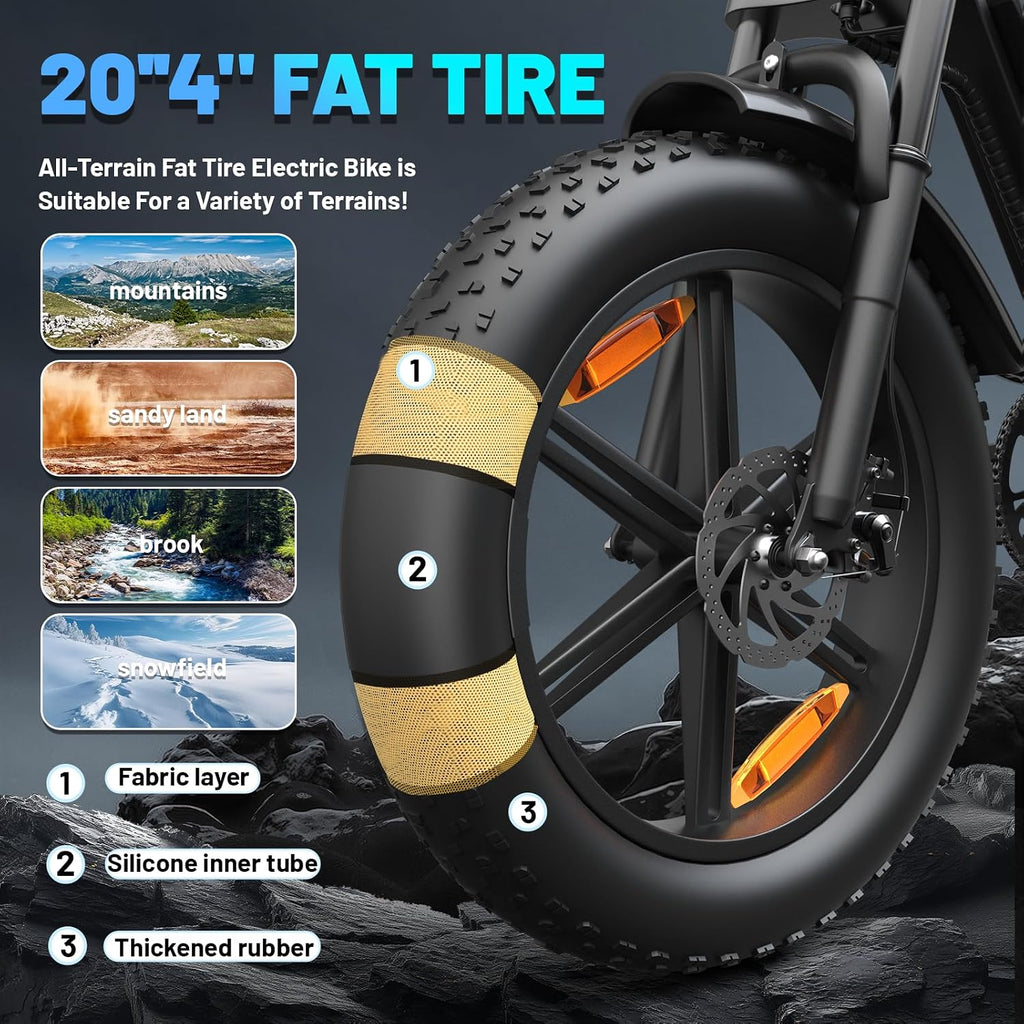 20' Fat Tire Electric Bike for Adults, 1500W Peak Motor E-Bike with 48V 15Ah Removable Battery, 60 Miles PAS Range, 28MPH Dirt Electric Mountain Bicycles for Off Road and Commuting