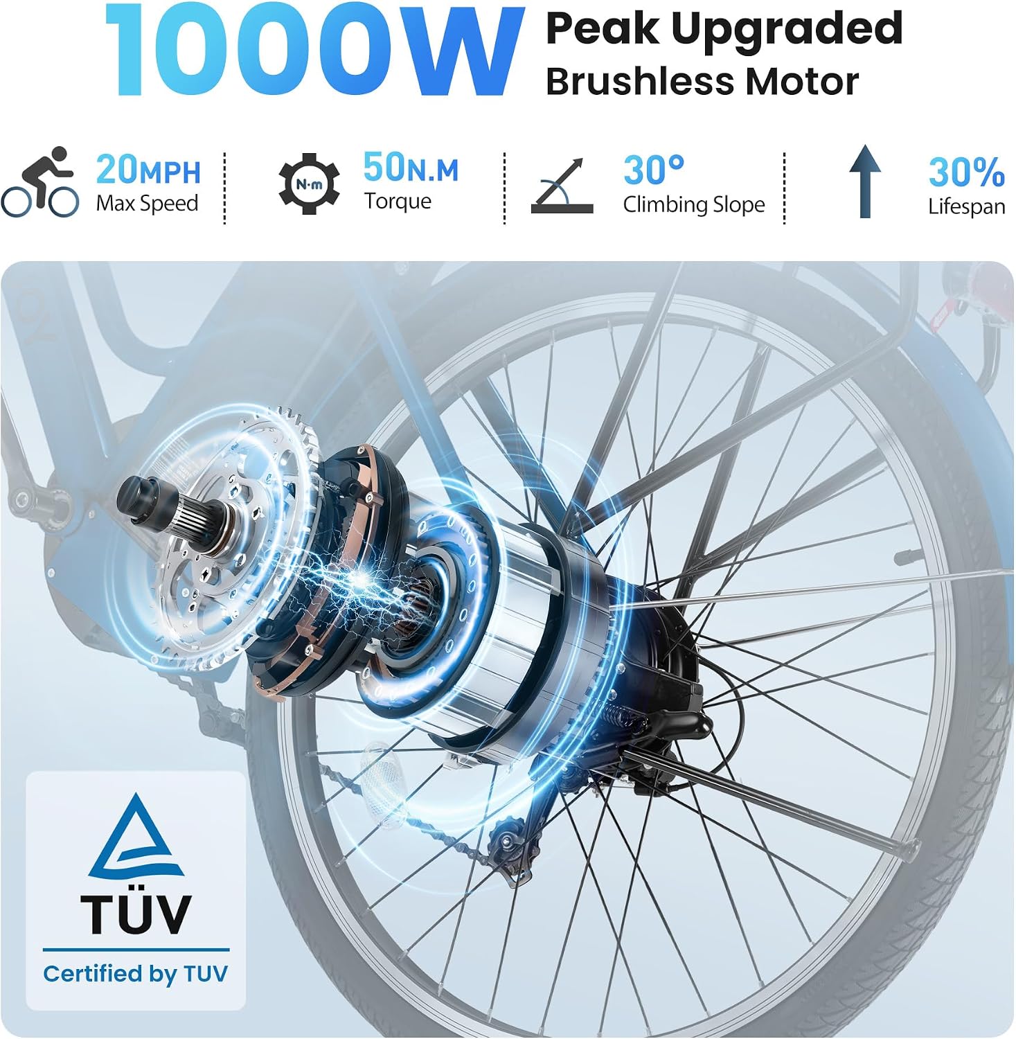 Electric Bike for Adults, 1000W Peak 70Miles + 20MPH Step Thru Electric Bike, Commuter E-Bike with Removable Battery, Dual Brake(Lockable), Detachable Foldable Basket(TUV & UL2849)