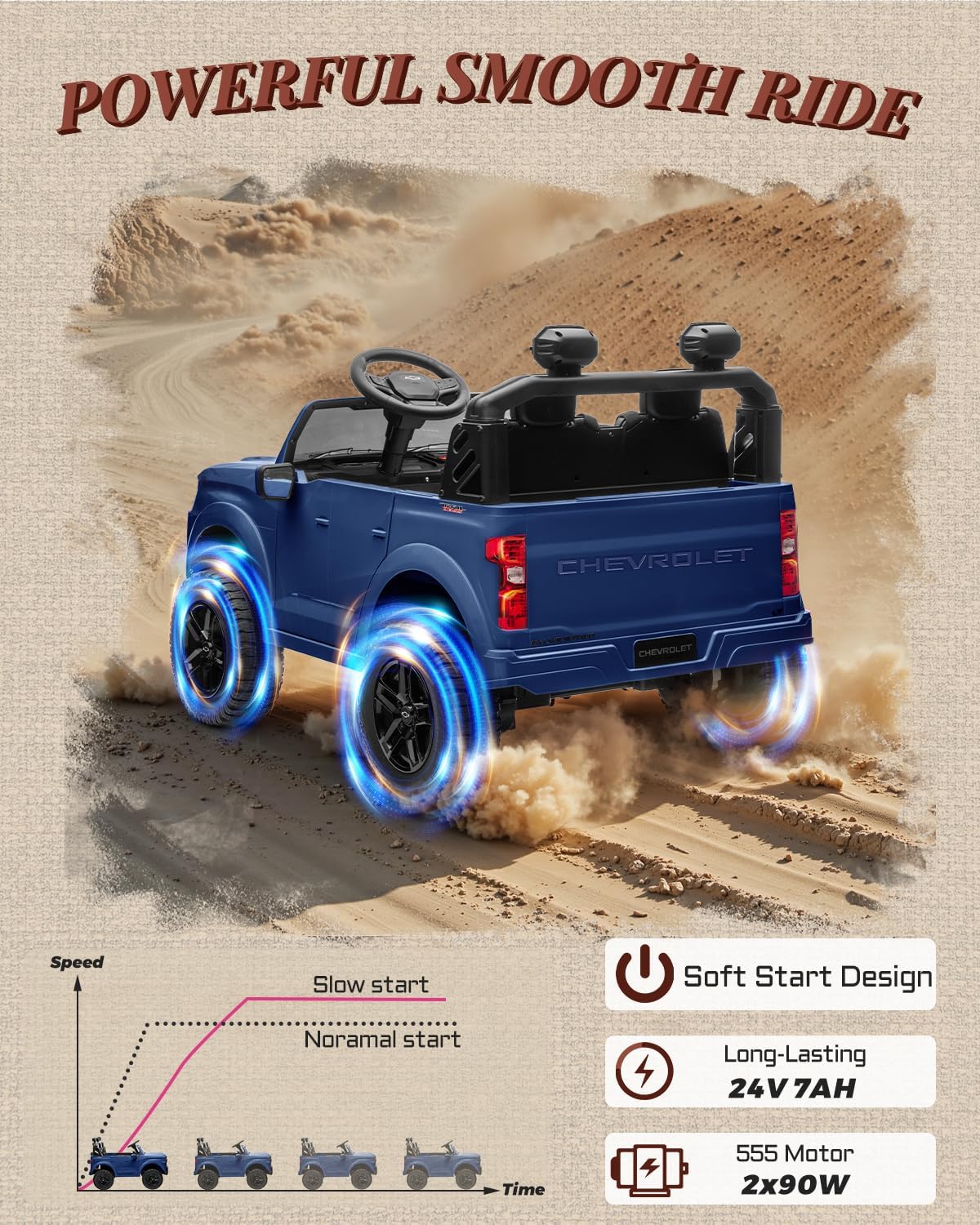 First Ride On 24V 2 Seater Ride on Toys Licensed Chevrolet Silverado, Electric Vehicle with Remote Control and Seat Belts, Electric Ride On Truck wtih Trunk, Bluetooth and LED Lights (Blue)