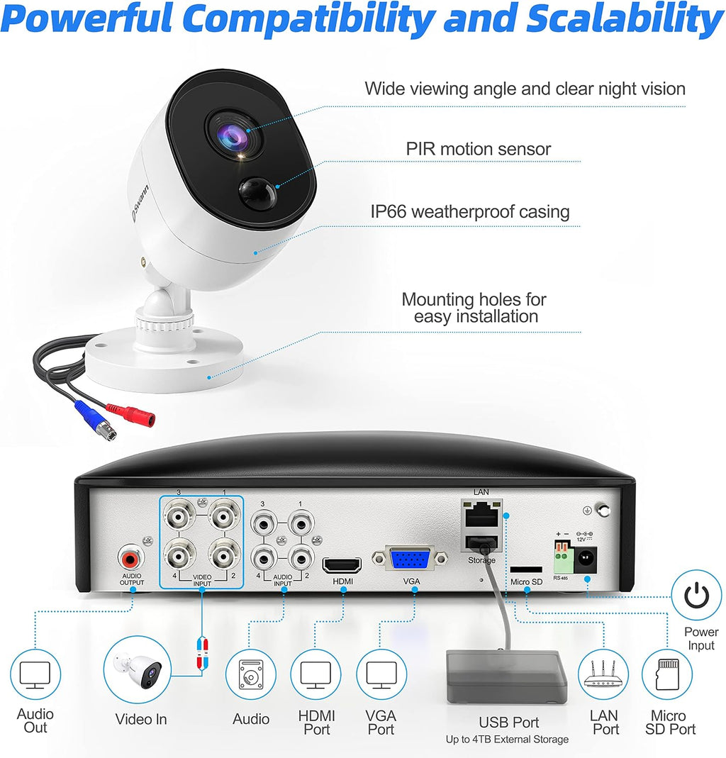 Swann Home DVR Security Camera System with 64GB Storage, 1080p Full HD Video, 4 Camera 4 Channel, DVR Wired Surveillance Security Cameras Outdoor Indoor, Heat Motion Detection, Night Vision