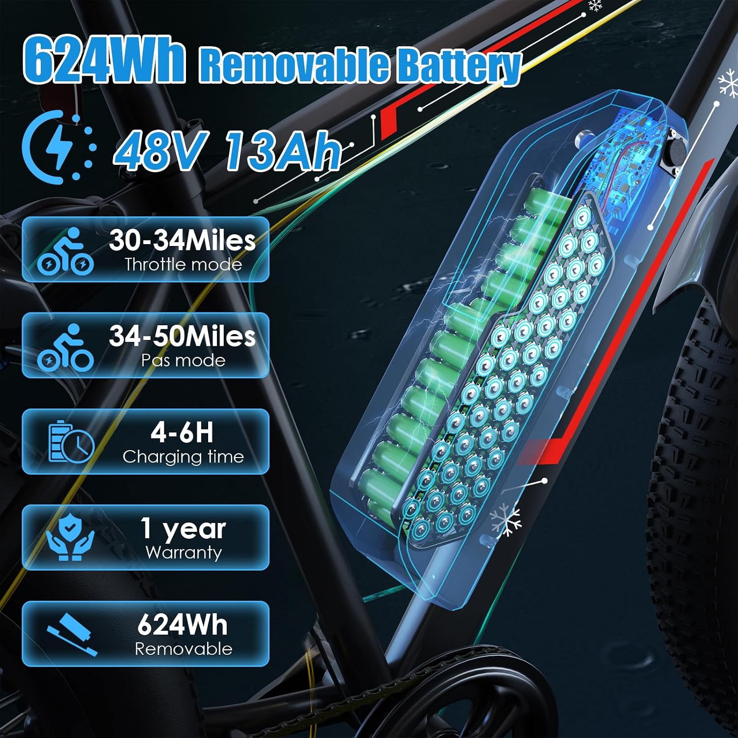 GOCIO 26' Fat Tire Electric Bike for Adults - 48V 750W Powerful Motor, 40 Miles Range, Dual Suspension, All-Terrain E-Bike