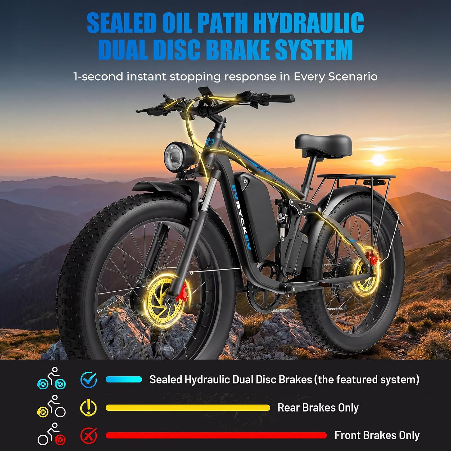 9000W Peak Electric Bike,58V Max-Output Dual Motor Ebike for Adults, 47MPH 1856Wh Fast E Bike,Up to 105Miles 24' x4.0 Fat Tire Full Suspension Mountain E Bicycle for Sand Beach Commuter