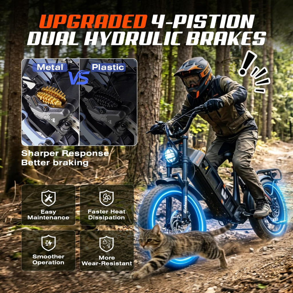 2026 Eahora 5400W Juliet Pro 2 Electric Bike for Adults 43MPH Dual Motor 70Ah Ebike 200Miles Long Range Electric Bicycle, 20'' Fat Tire Full Suspension Electric Mountain Bike for Commuting/Delivery