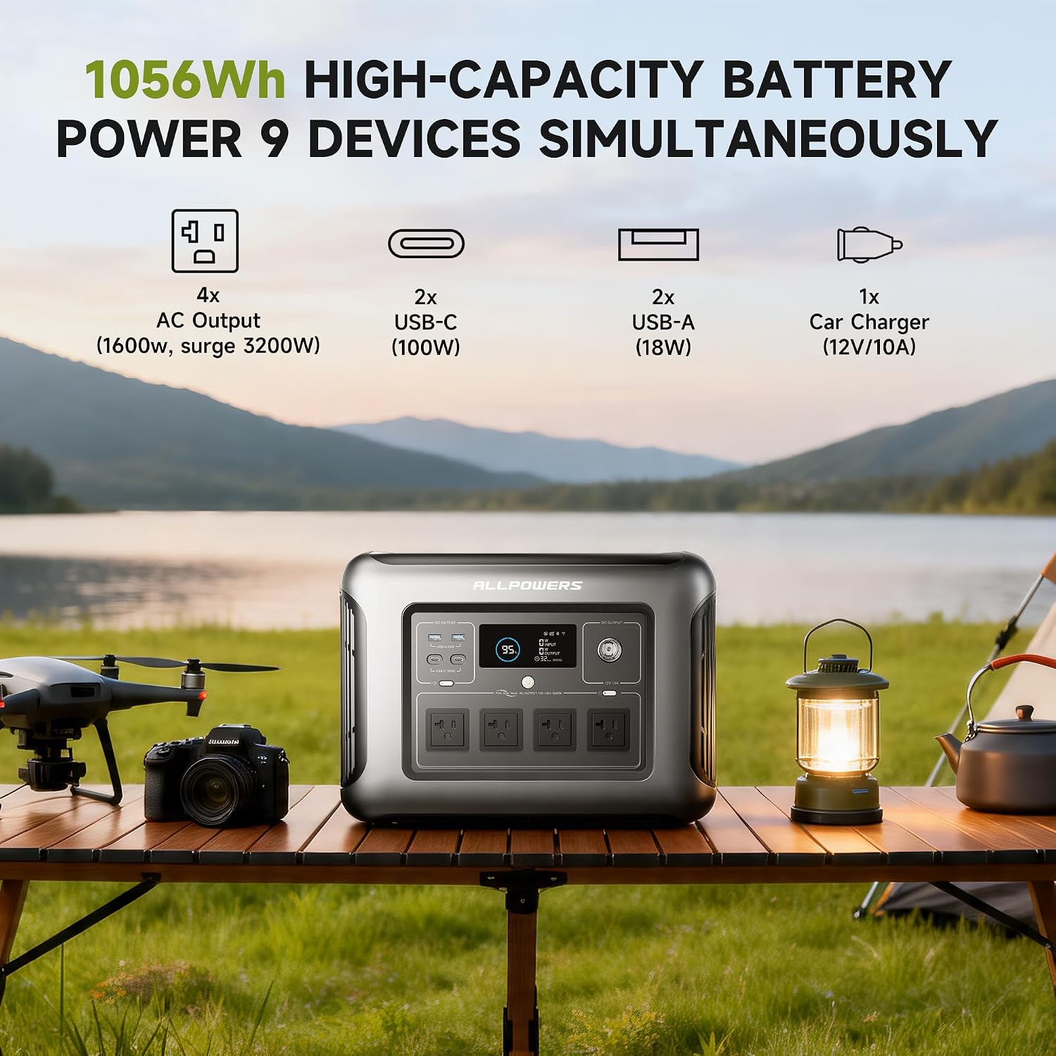 ALLPOWERS Portable Power Station R1500 LITE,1056Wh LiFePO4 (LFP) Battery,Solar Generator (Solar Panels Optional),1600W AC/100W USB-C Output for Outdoor Camping,Travel,Hunting,and Power Outages