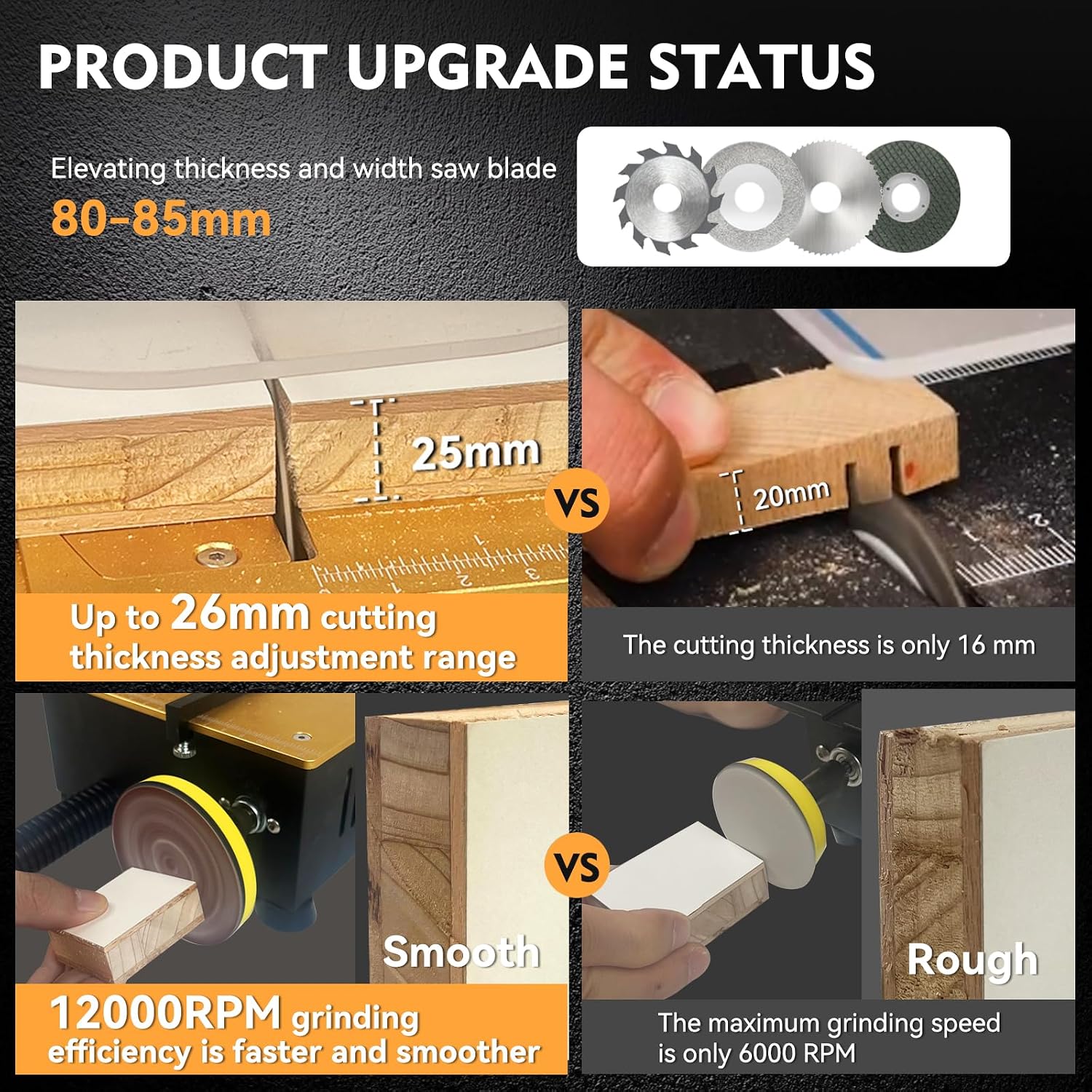 Mini Table Saw for Crafts[Dual 795 Motors & Switches] Max 200W/12,000RPM/26mm Adjustable Height Table Saw with Accessories.Gift for Men and Women's Creating Handmade Gifts,Exploring Hobbies,Models