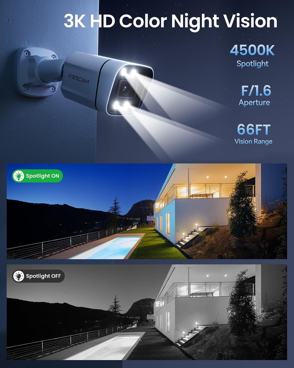 FOSCAM 3K 5MP Home Security Camera System, 8 Channel NVR with 4pcs Wired PoE IP Cameras Outdoor, 20X Digital Zoom and Smart Human/Vehicle Detection, Color Night Vision, 2-Way Audio, Come with 2TB HDD