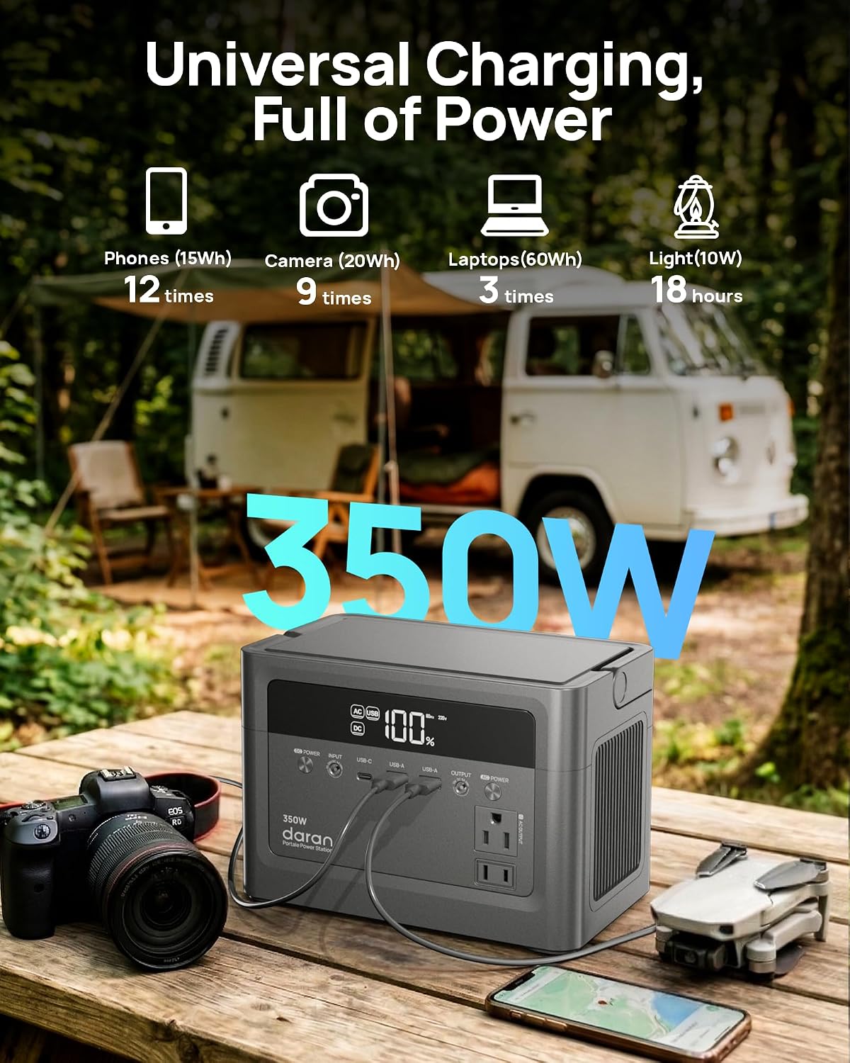 2026 Portable Power Station 700W Surge, 230.4Wh LiFePO4 (LFP) Battery, Power Bank 110V/ 350W Pure Sine Wave AC Outlet, Solar Generator Fast Charging for Camping, Emergency, Laptop, RV, Off-Grid Living