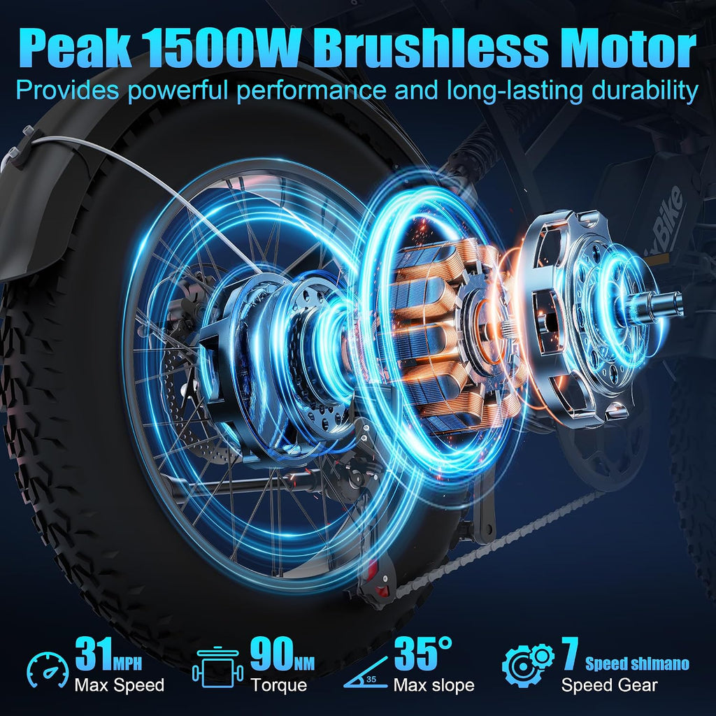 Electric Bike for Adults,48V 20AH - Peak Power 1500/3000W Brushless Motor Electric Bicycle - Max Speed 31-35MPH - Max 80 Miles Range - 20' x 4.0' Fat Tire Dirt E-Bike,7-Speed