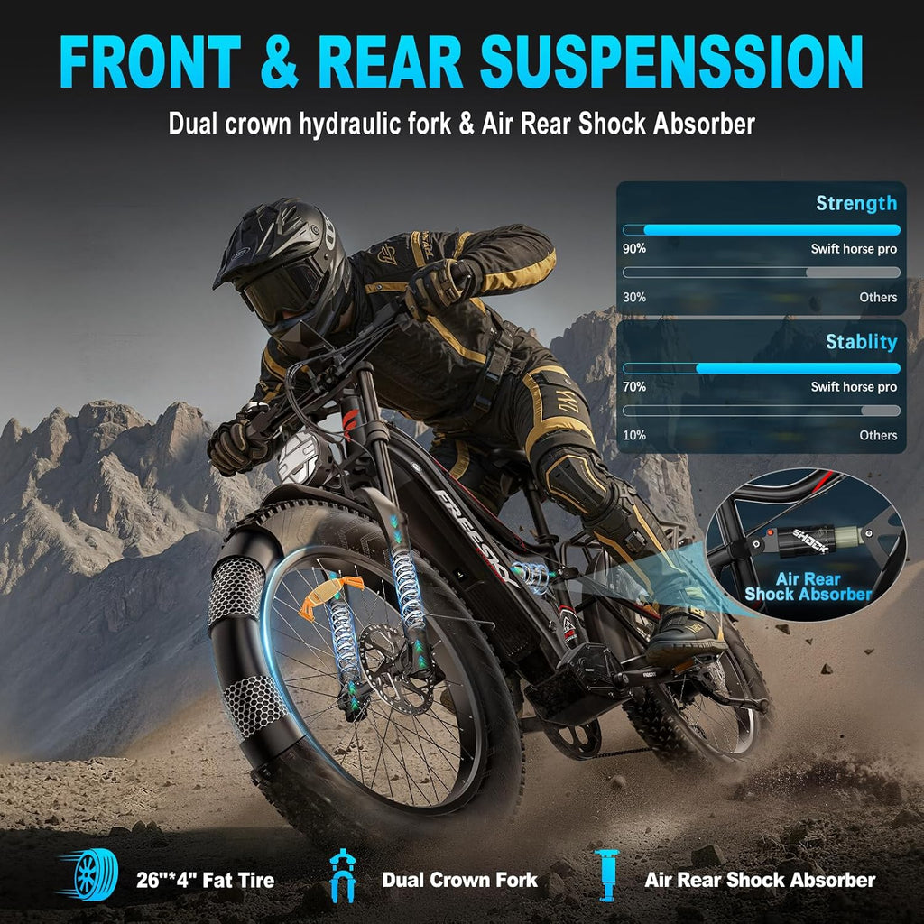 FREESKY Swift Horse Ultra 2026 Electric Bike with 3500W BAFANG Motor, 48V 35Ah Samsung Cells Battery, 26' Fat Tires, Up to 38MPH &140-Mile Range, Smart Keys, Full Suspension Mountain EBike for Adults